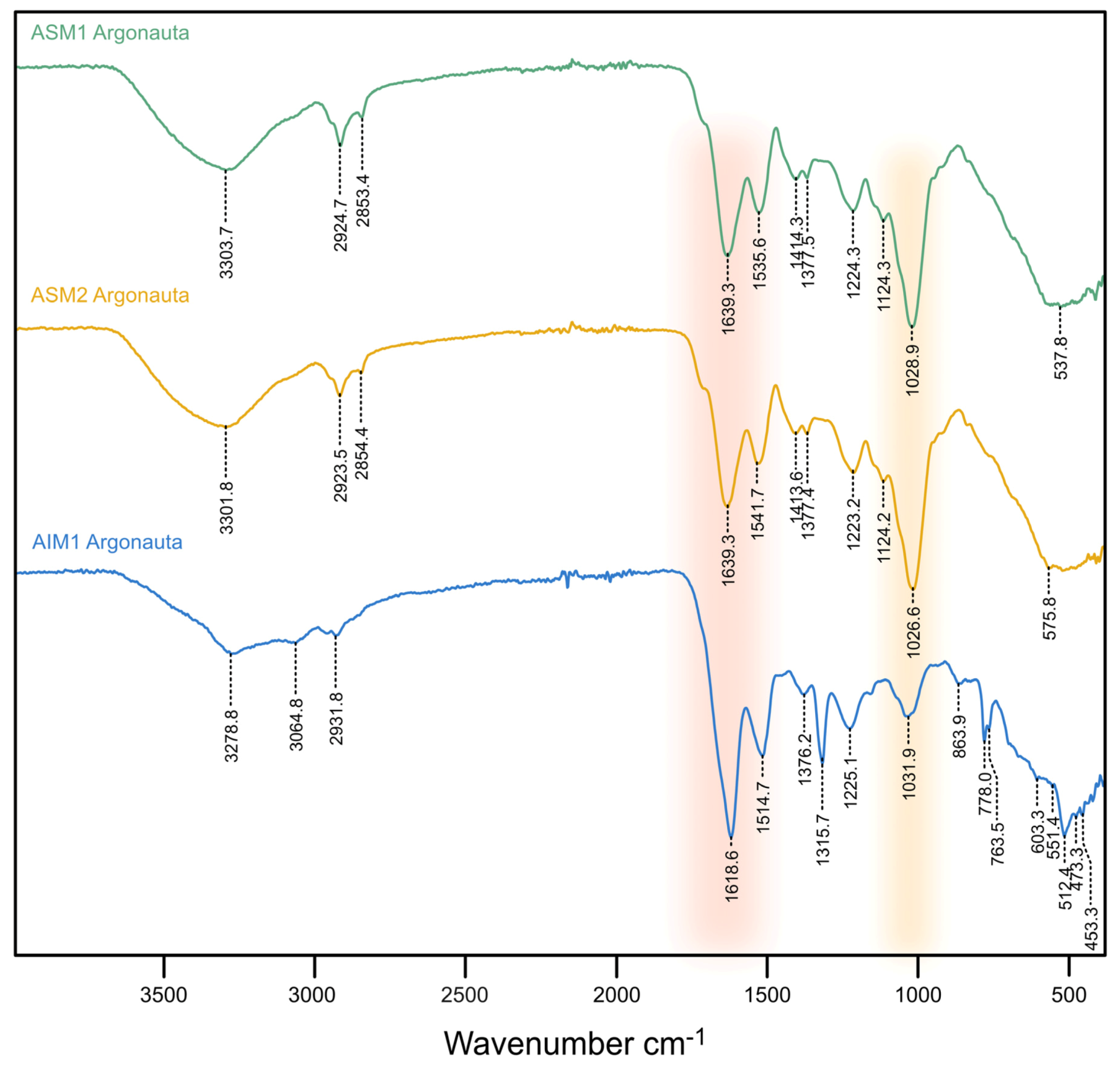 Crystals 10 00839 g004