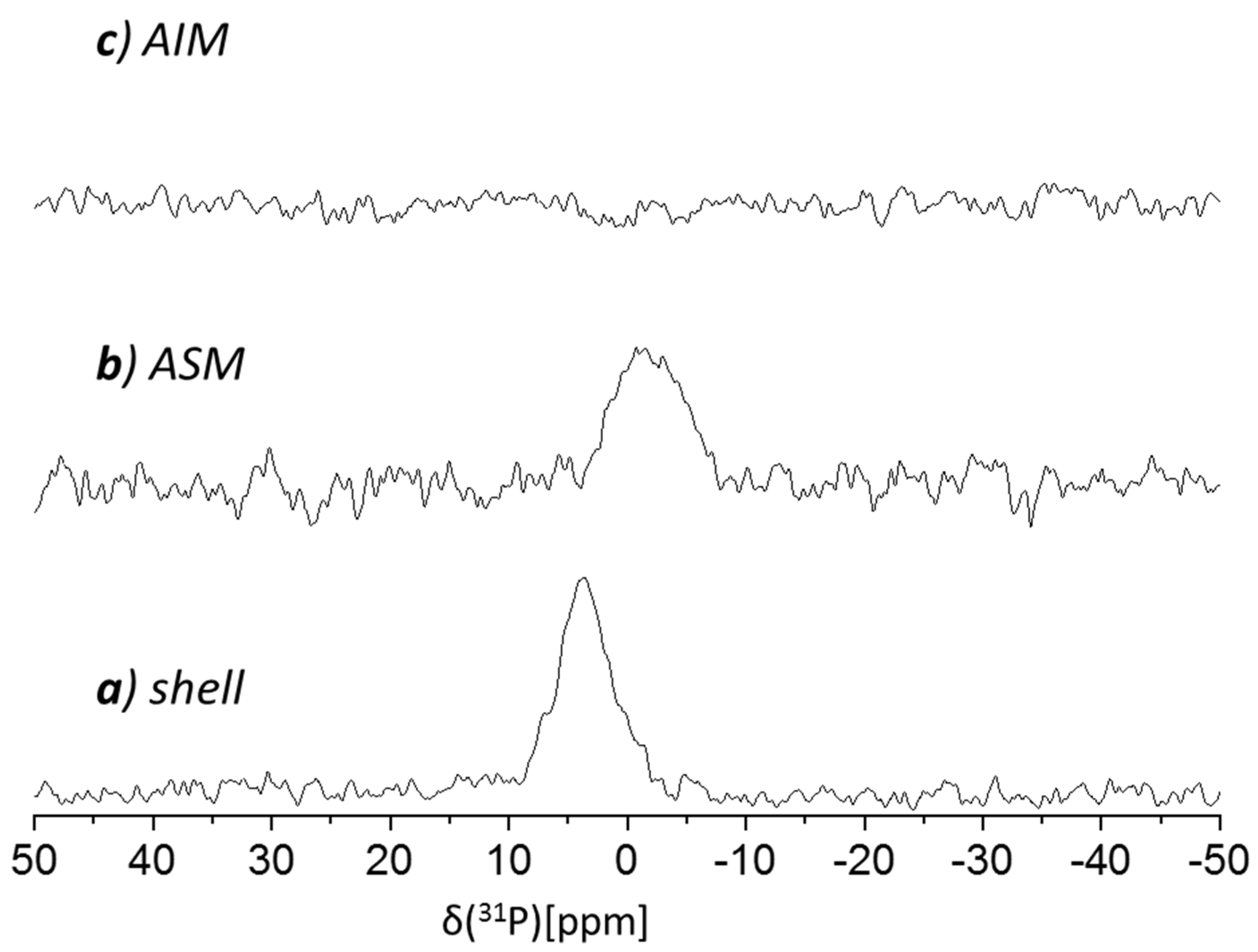 Crystals 10 00839 g006