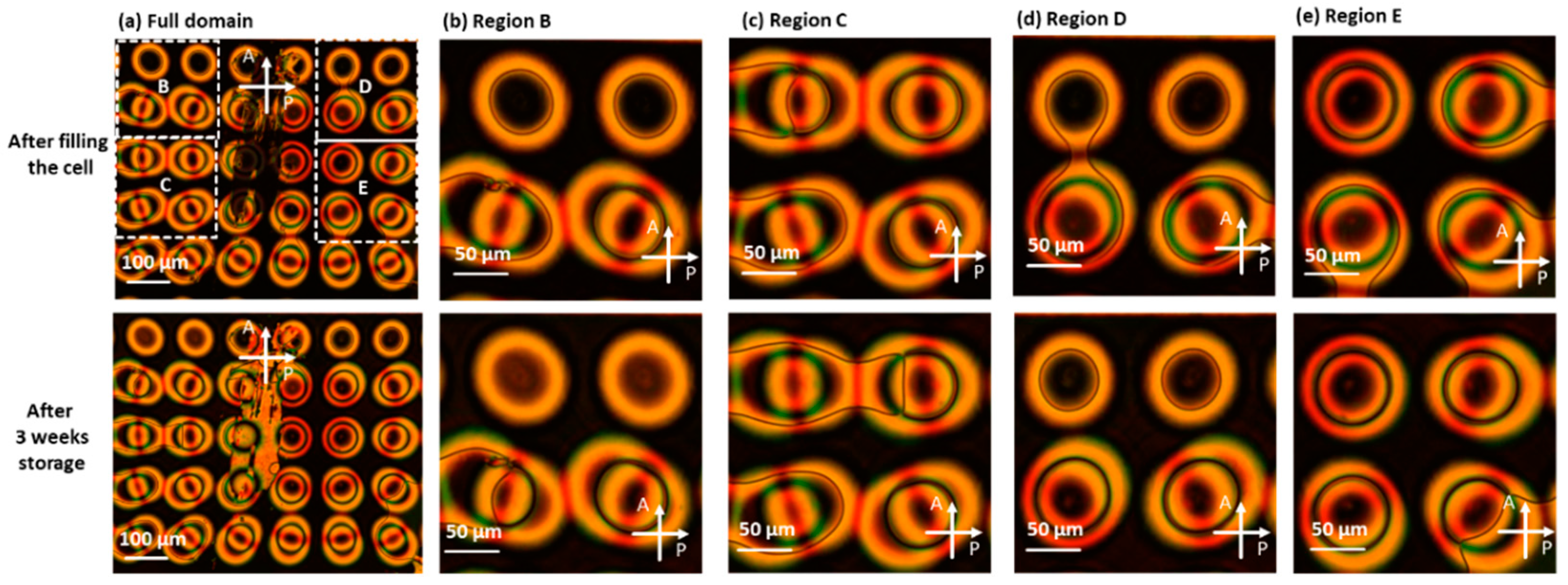 Crystals 10 00840 g002