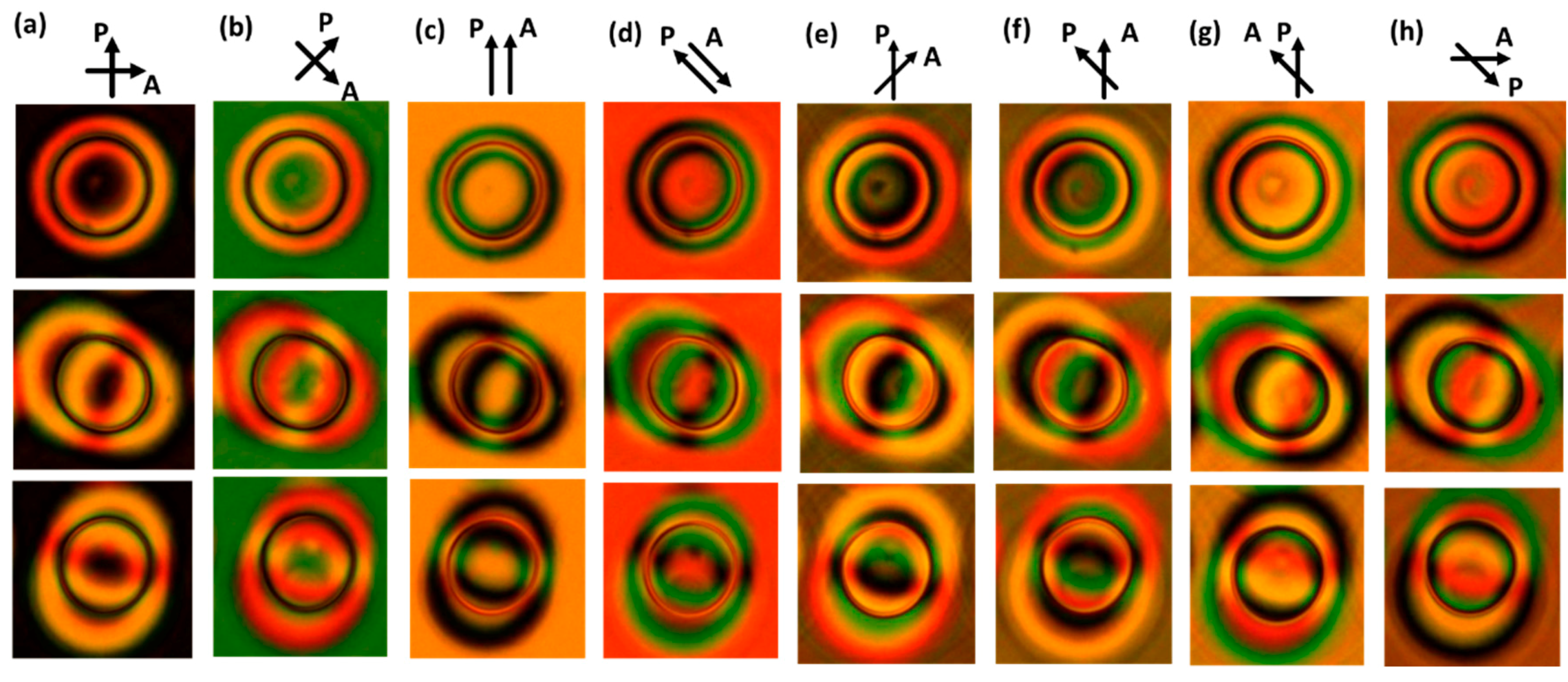 Crystals 10 00840 g005