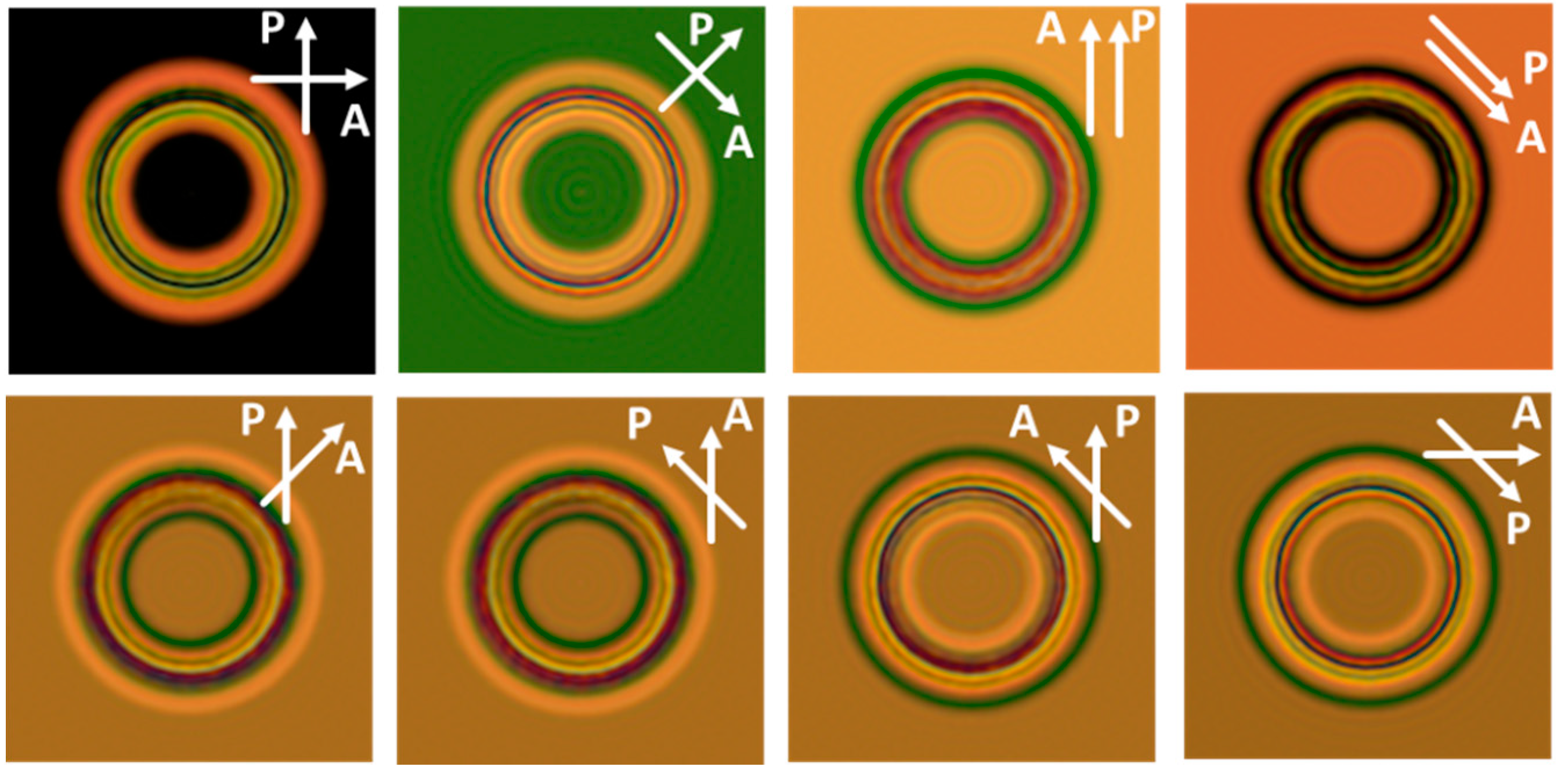 Crystals 10 00840 g008