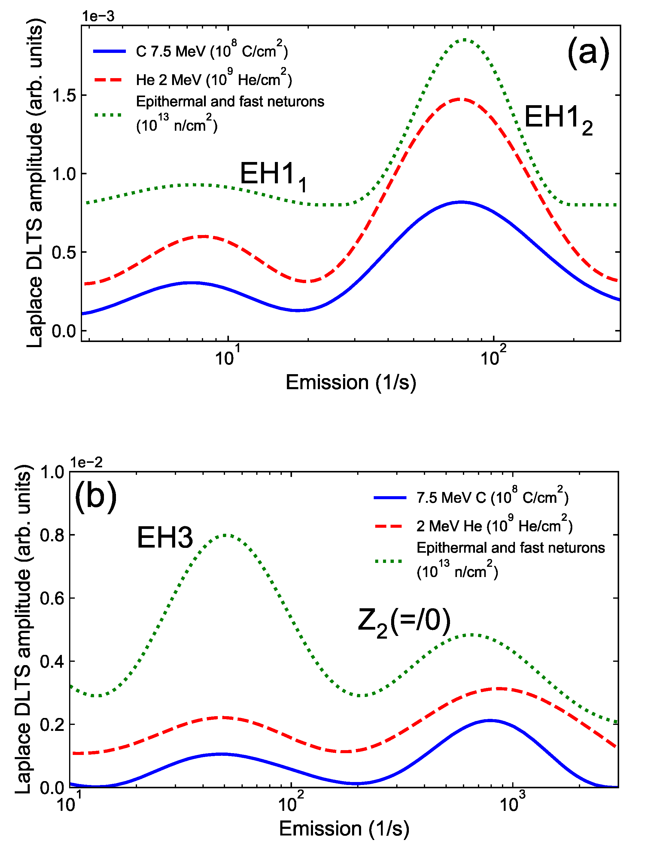 Crystals 10 00845 g007