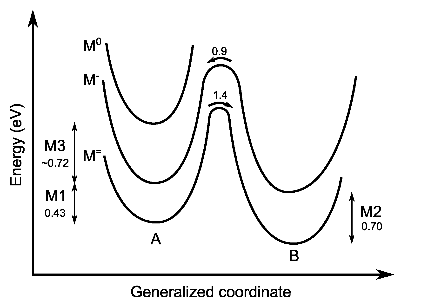 Crystals 10 00845 g009