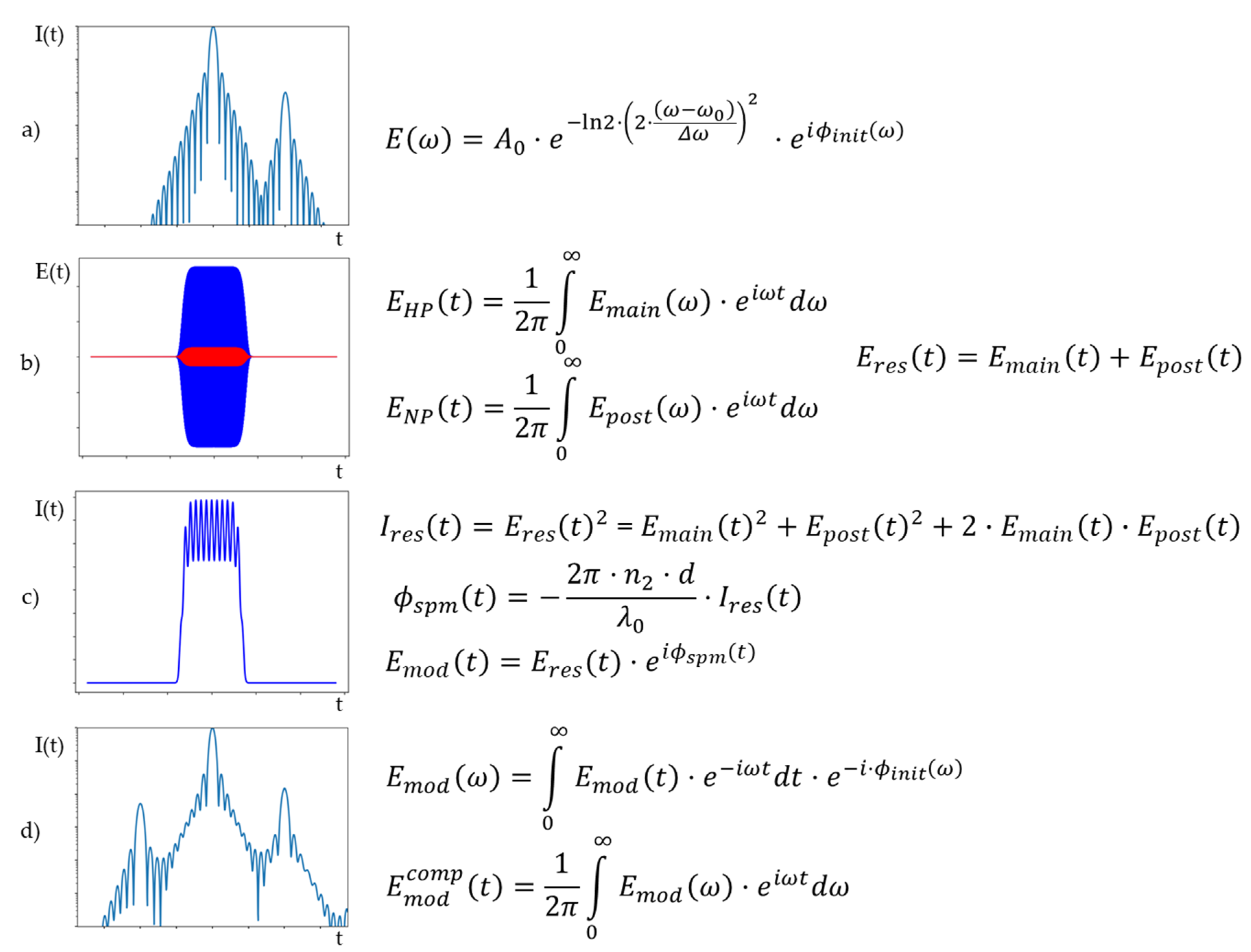 Crystals 10 00847 g002 Crystals 10 00847 g002