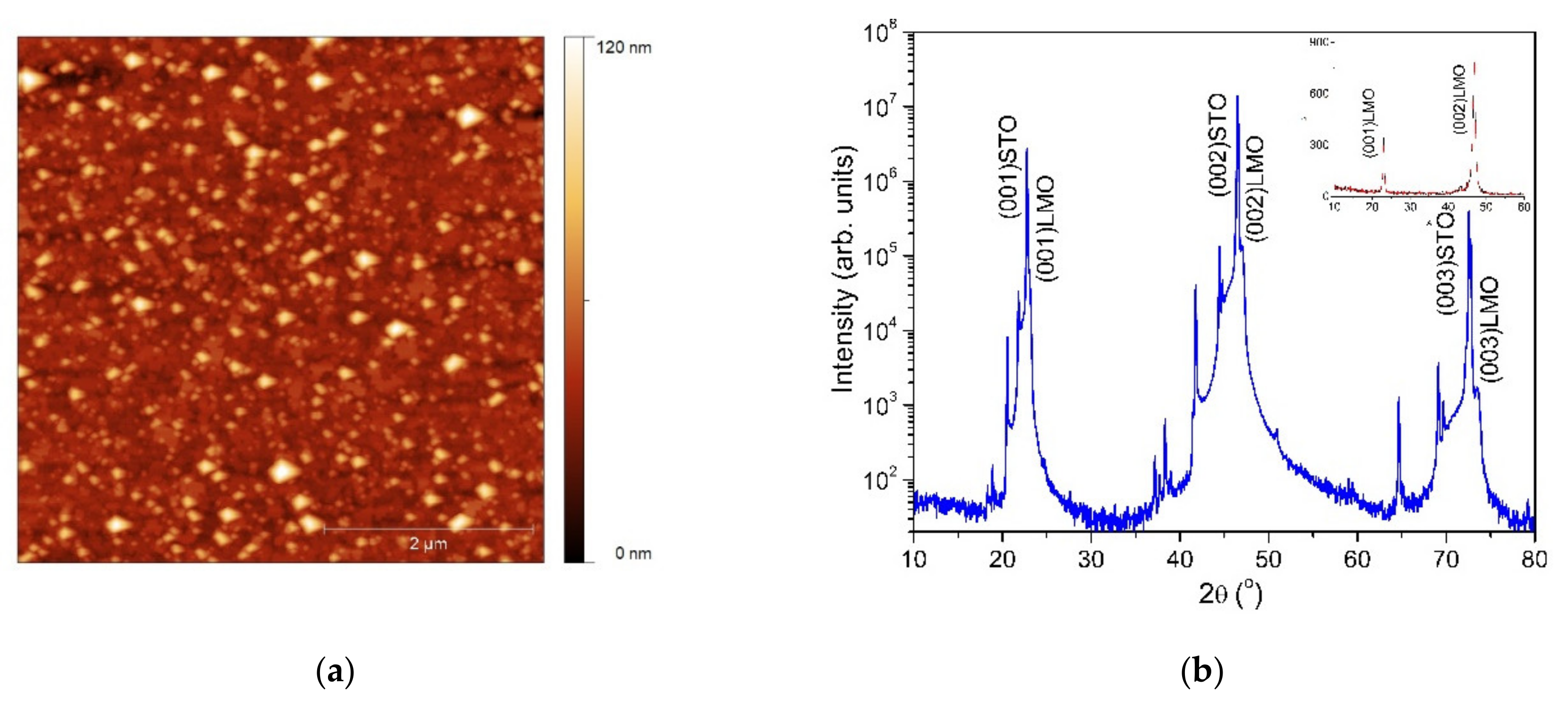 Crystals 10 00851 g007