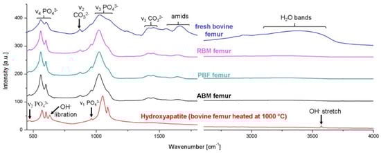 Crystals 10 00859 g0a2
