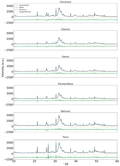 Crystals 10 00859 g0a3