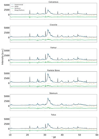 Crystals 10 00859 g0a4