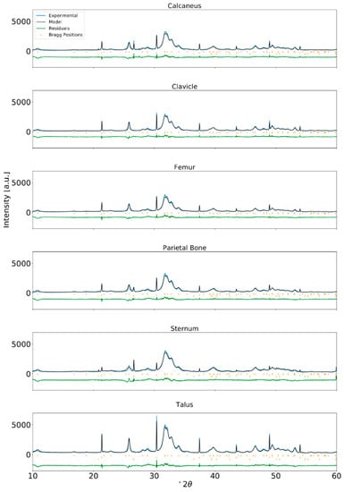 Crystals 10 00859 g0a5