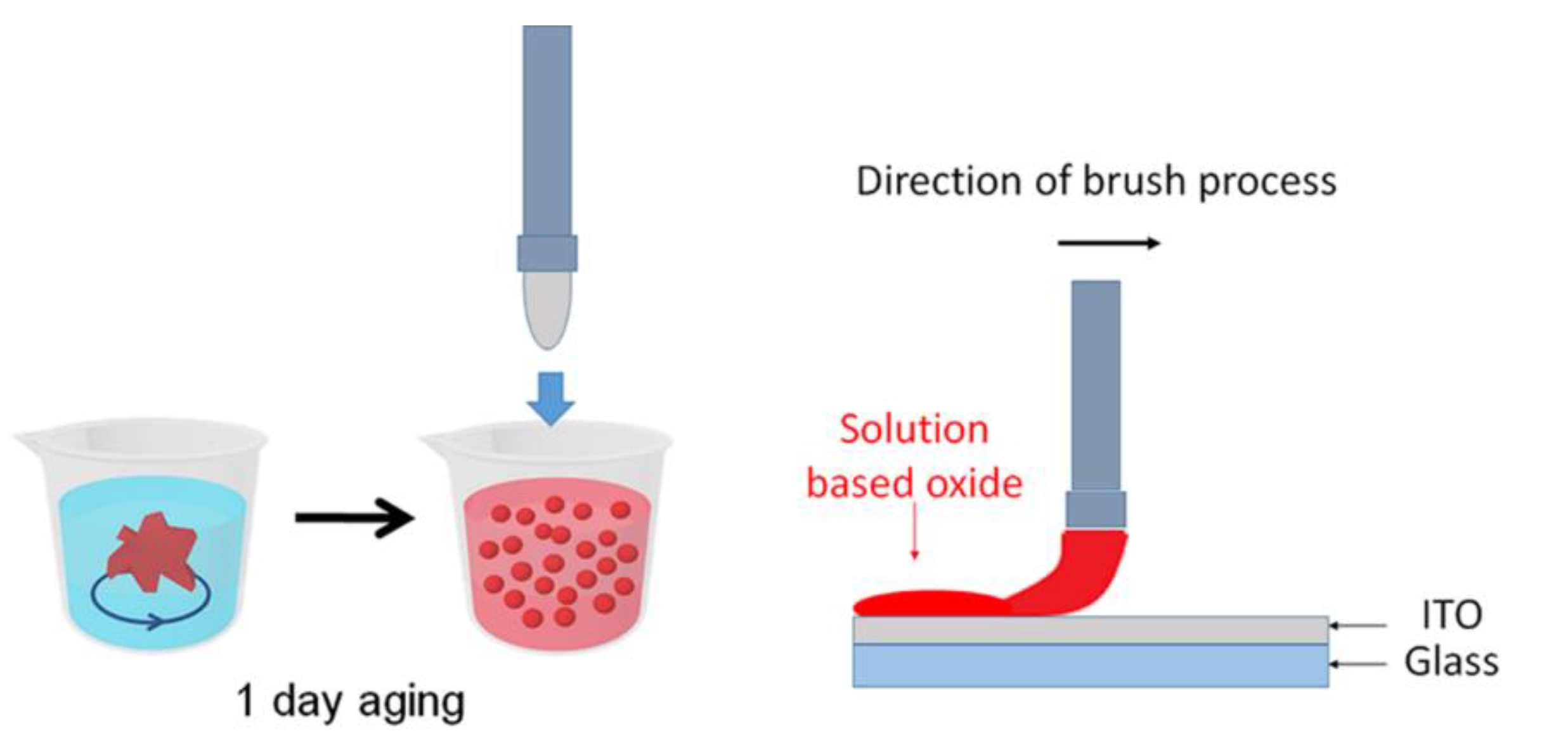 Crystals 10 00860 g001 Crystals 10 00860 g001