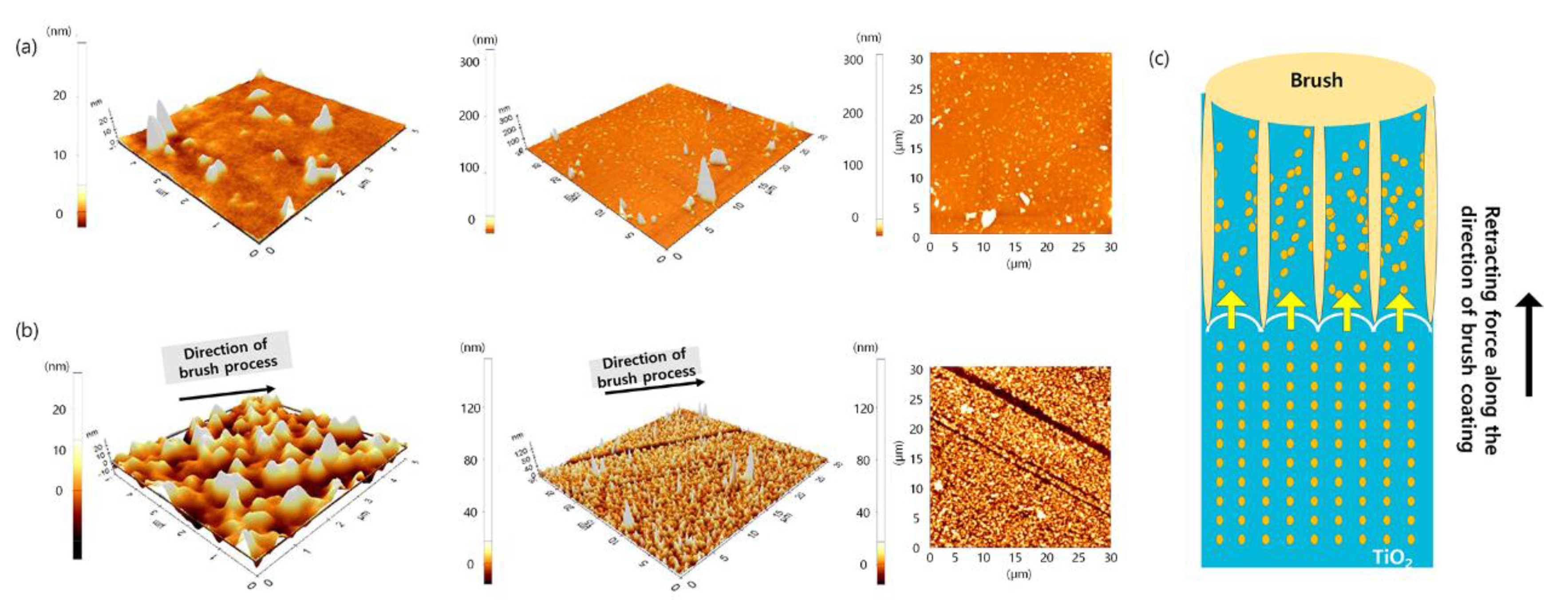 Crystals 10 00860 g003 Crystals 10 00860 g003