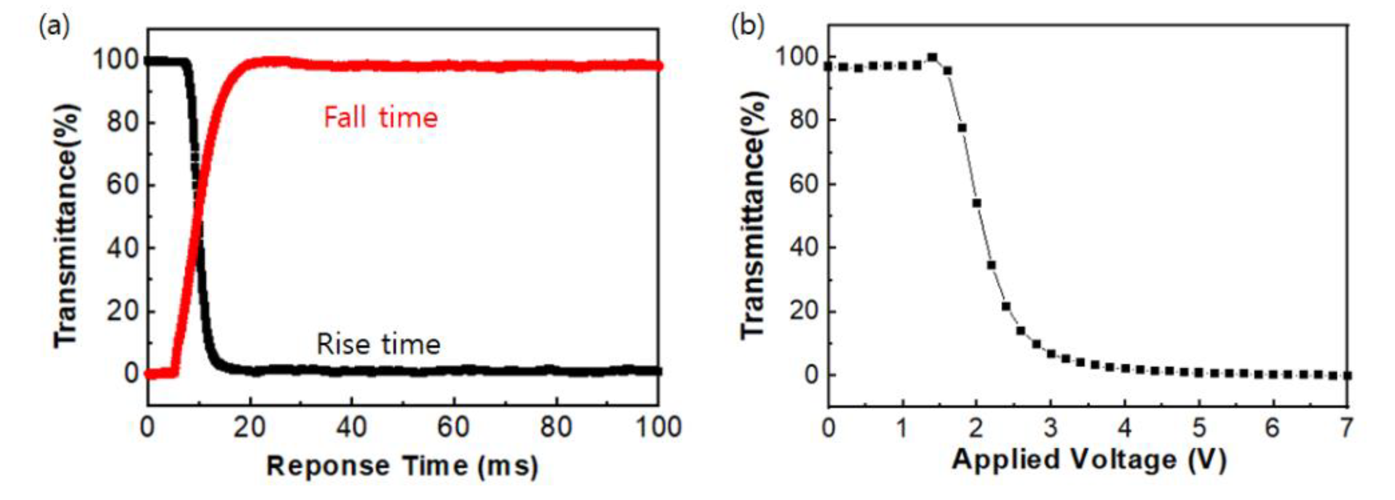 Crystals 10 00860 g006 Crystals 10 00860 g006