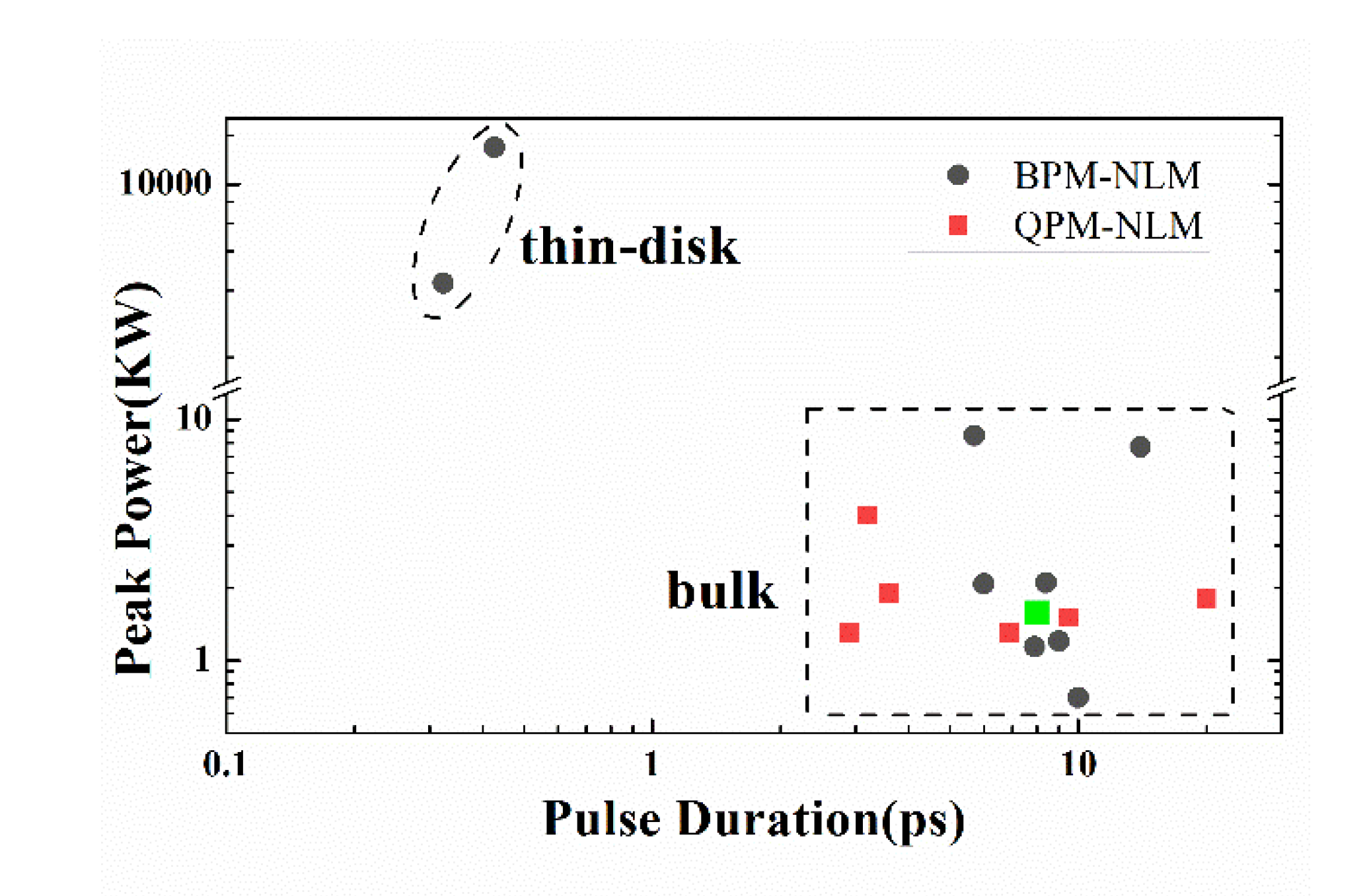 Crystals 10 00861 g001 Crystals 10 00861 g001