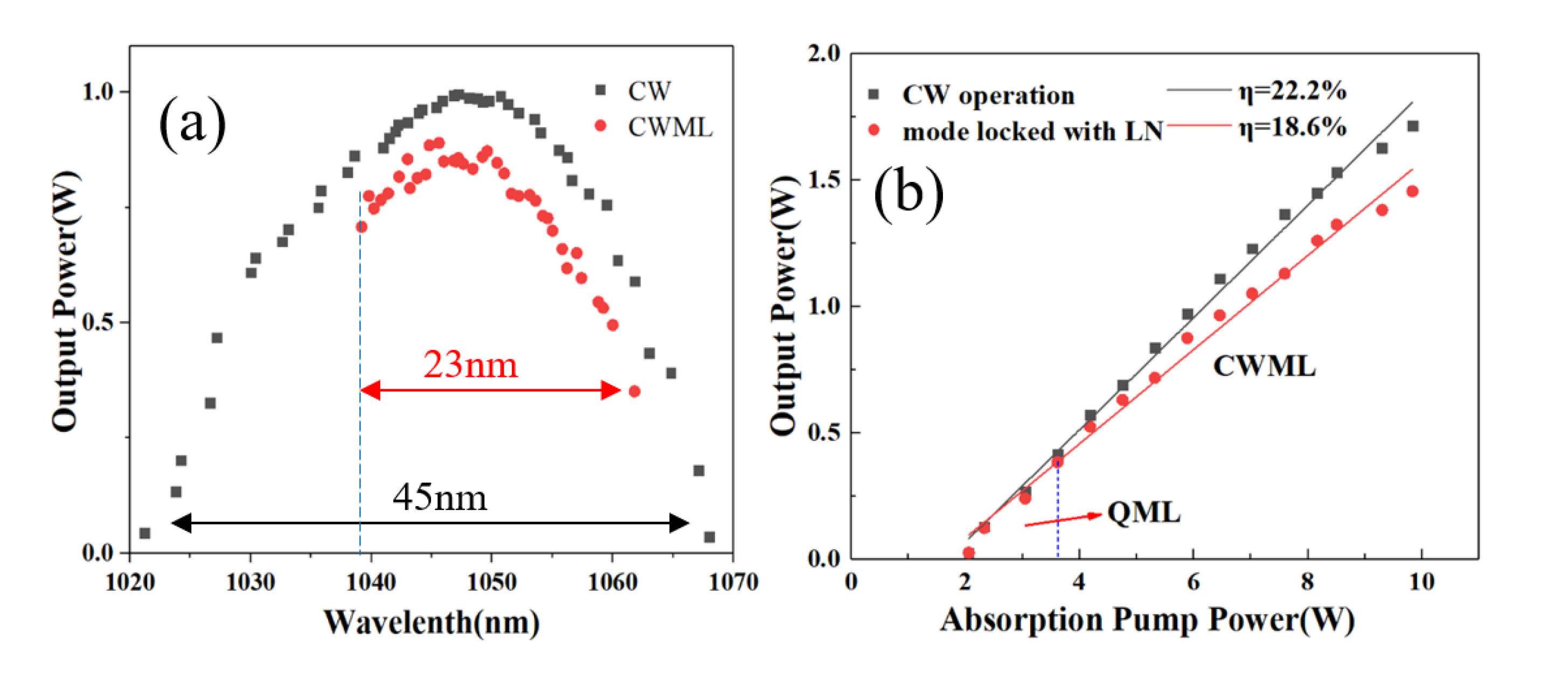 Crystals 10 00861 g003 Crystals 10 00861 g003