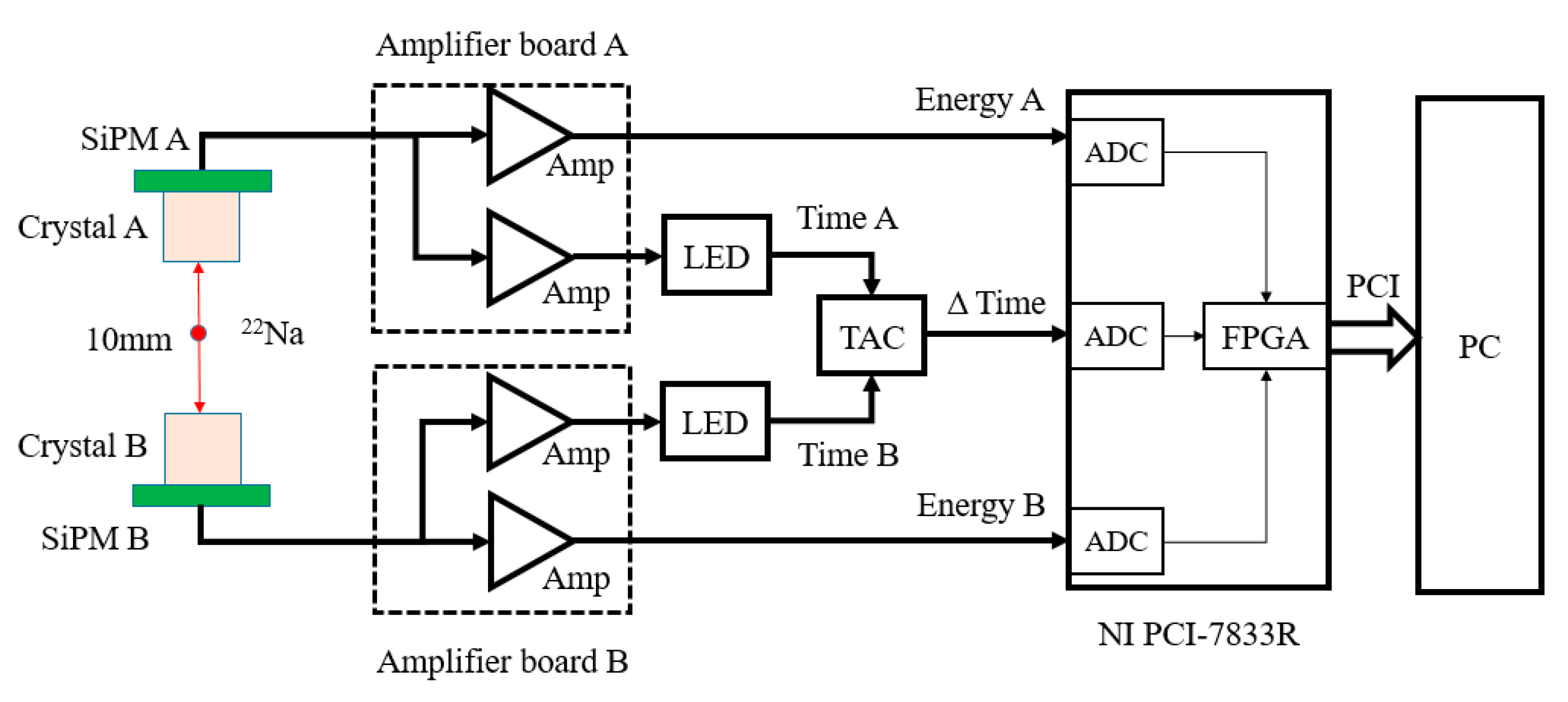 Crystals 10 00869 g005