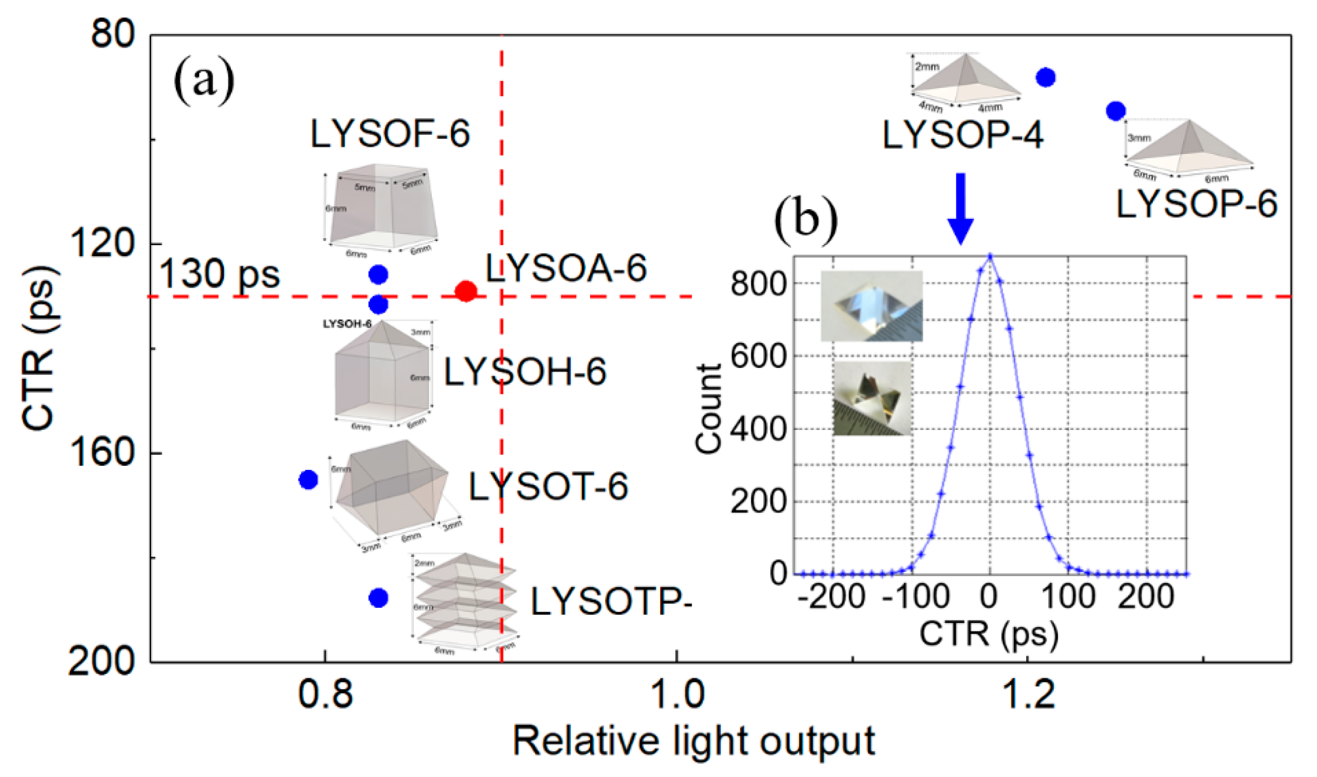 Crystals 10 00869 g011