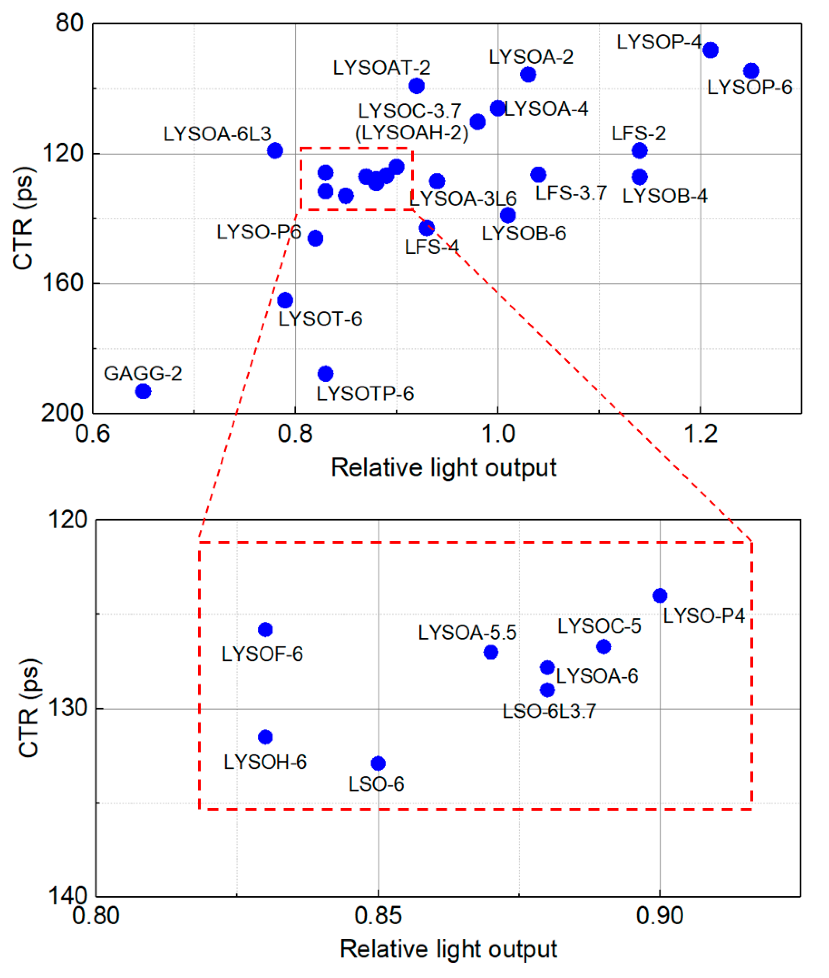 Crystals 10 00869 g012