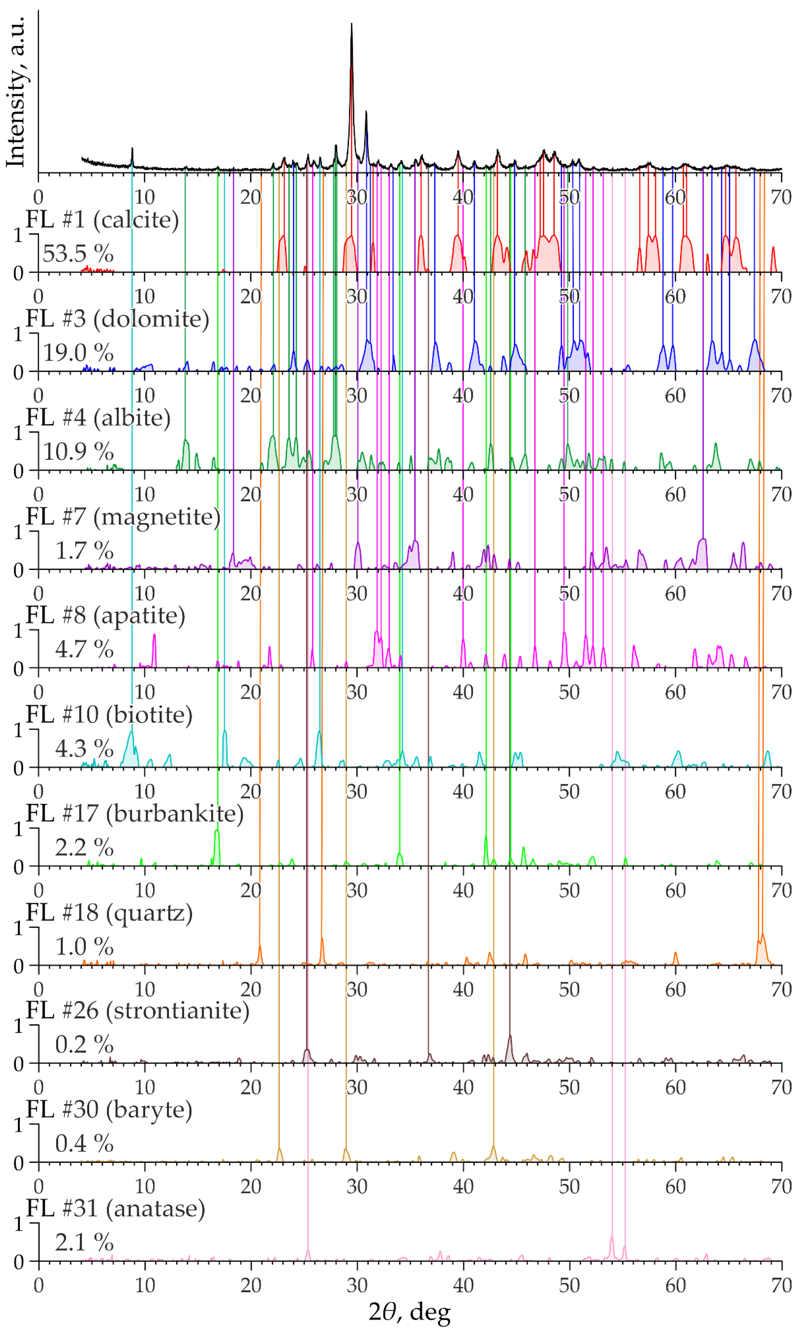 Crystals 10 00874 g001