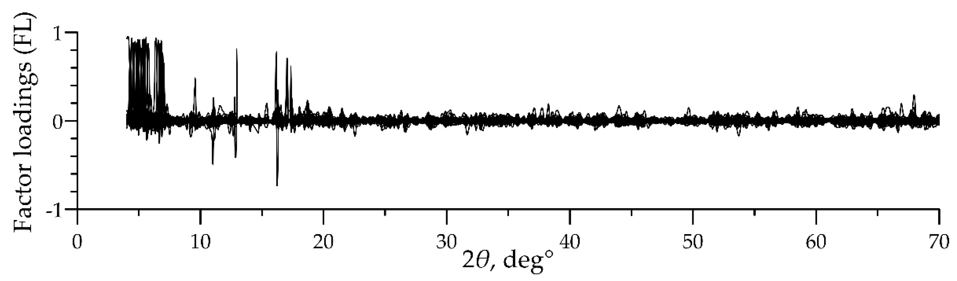 Crystals 10 00874 g003