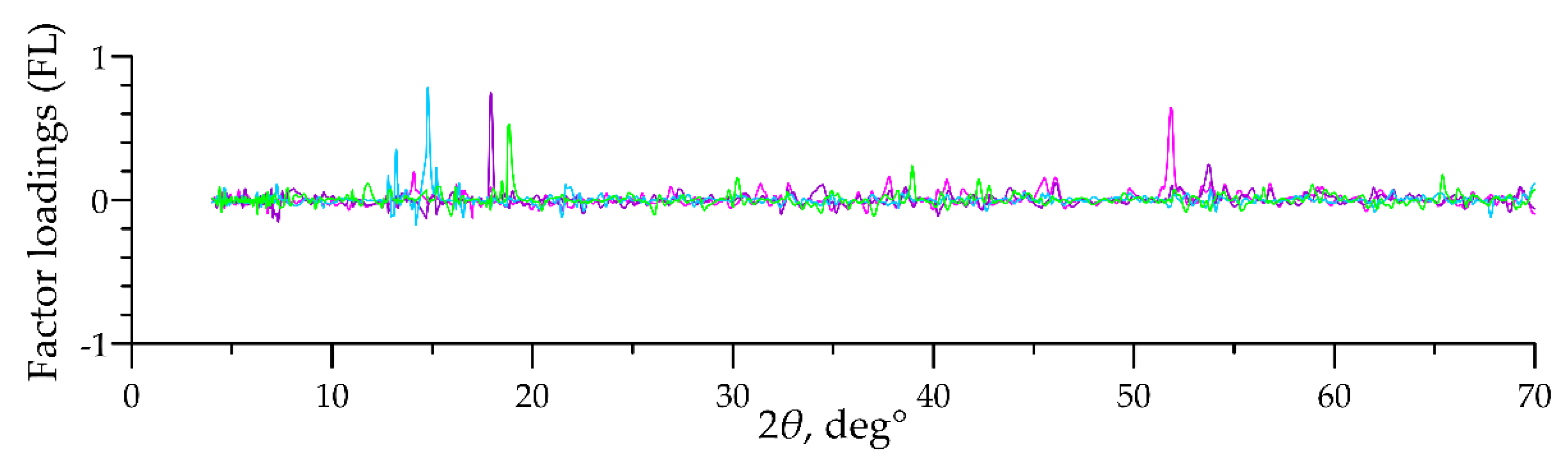 Crystals 10 00874 g004