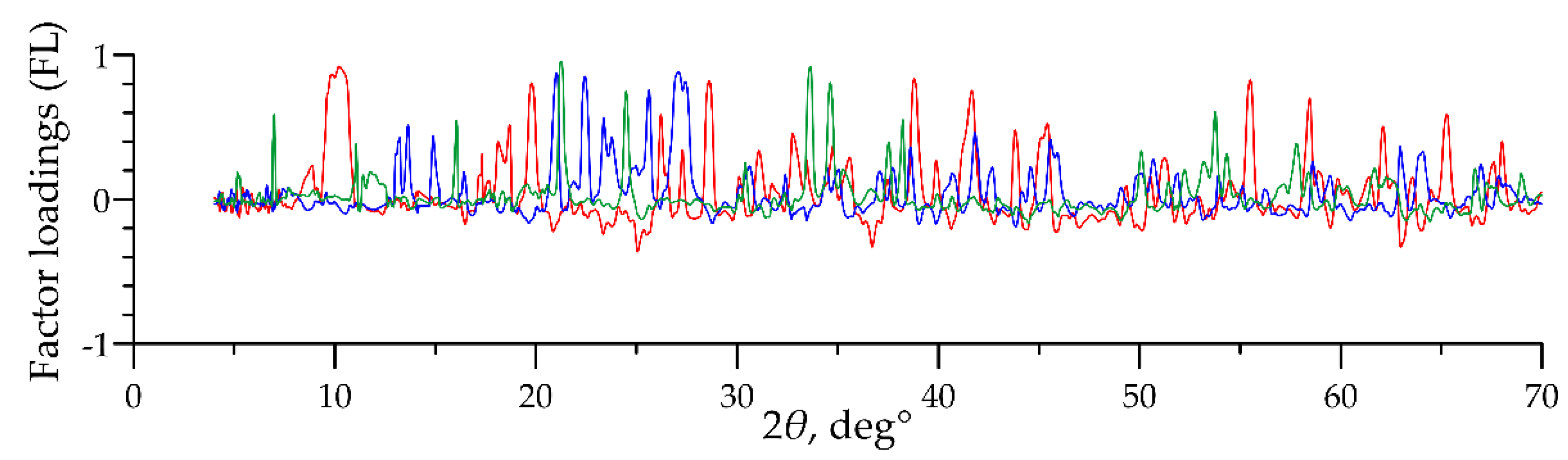 Crystals 10 00874 g005