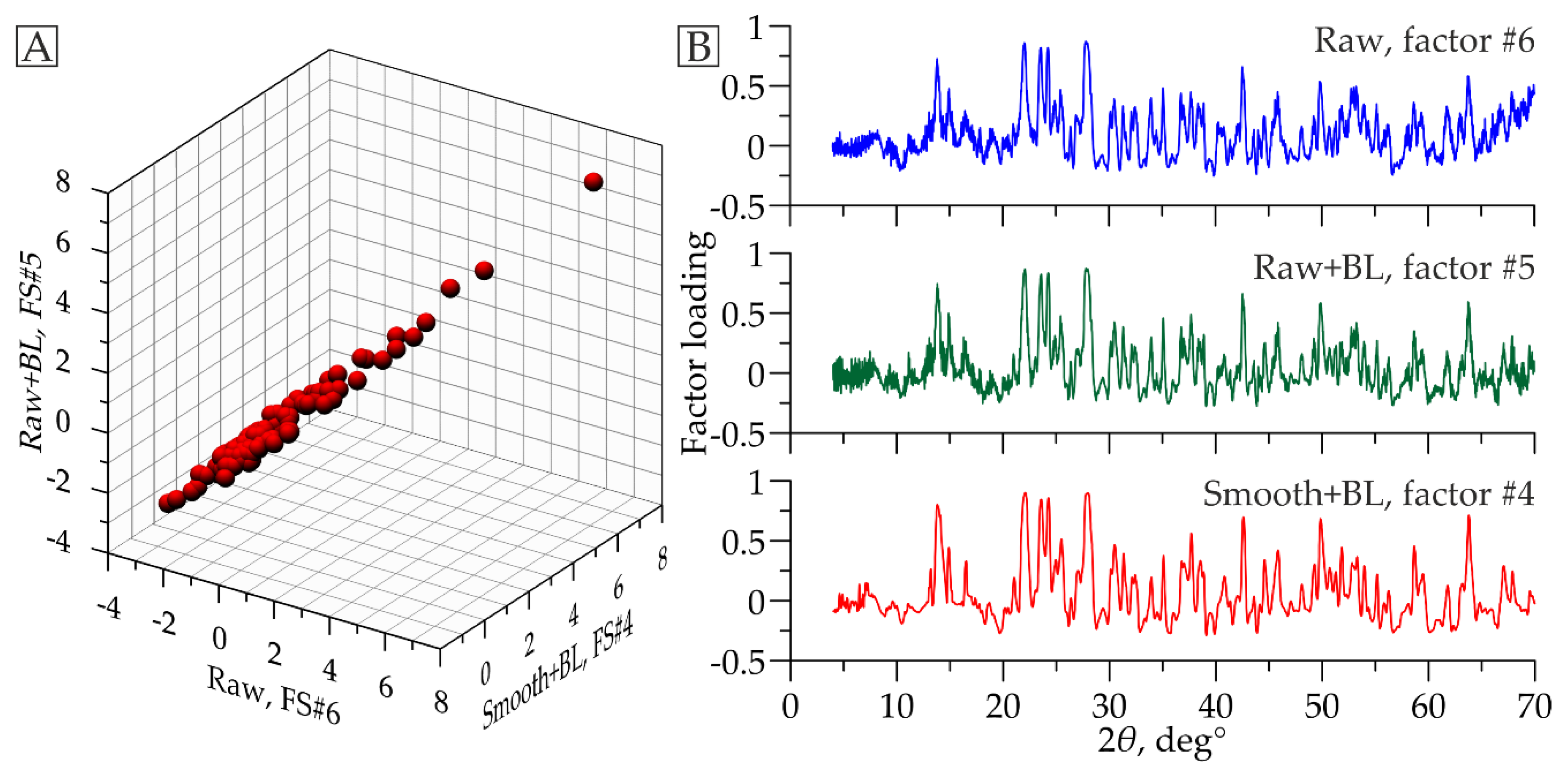 Crystals 10 00874 g006