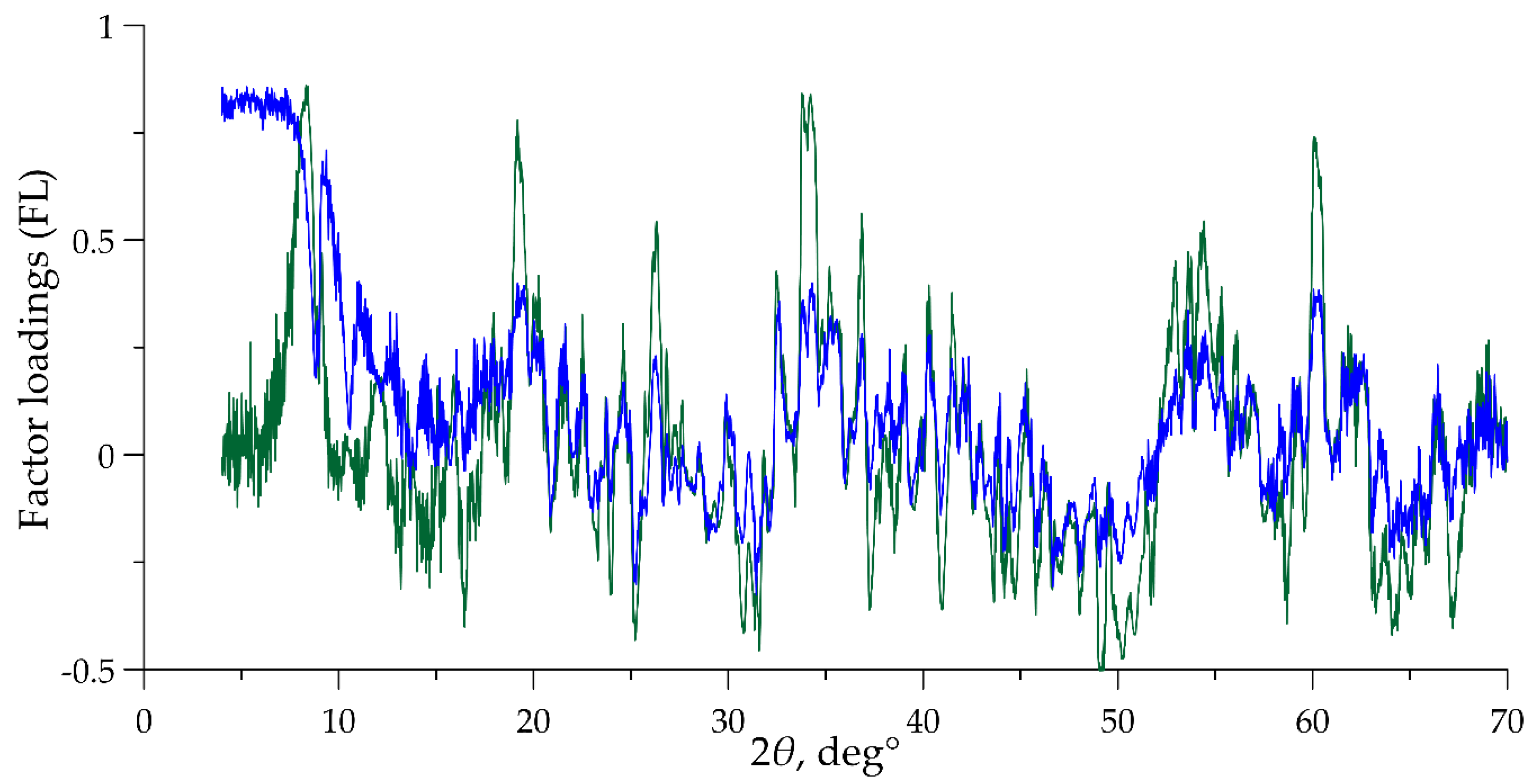 Crystals 10 00874 g007