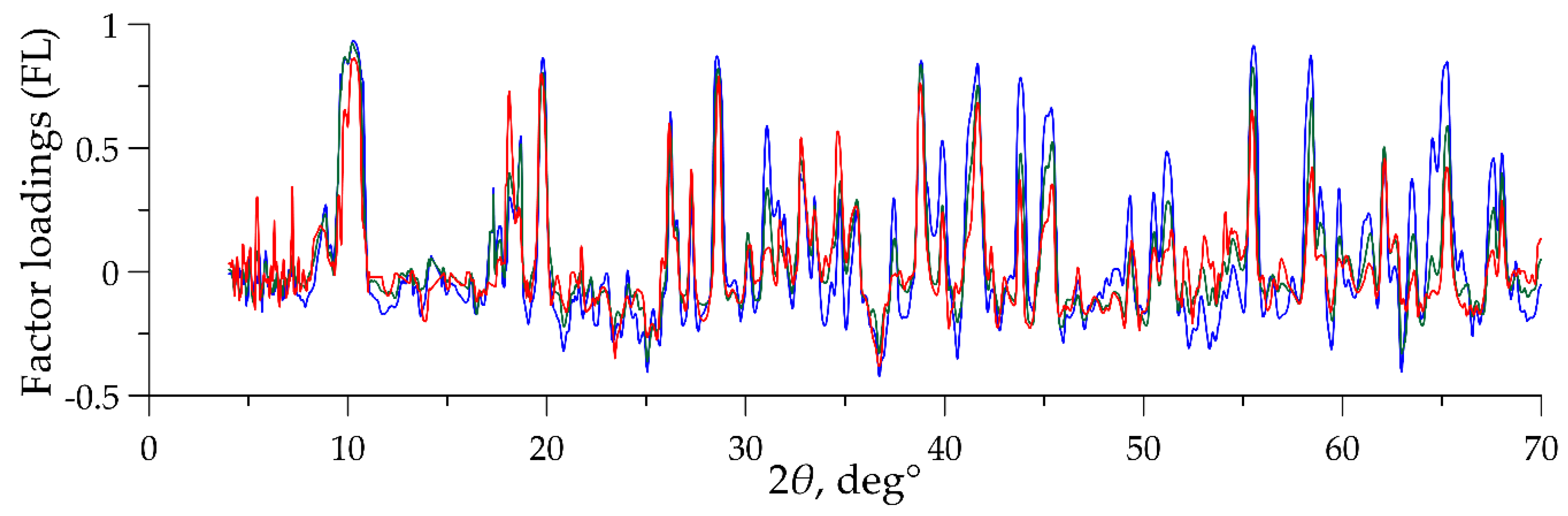 Crystals 10 00874 g008