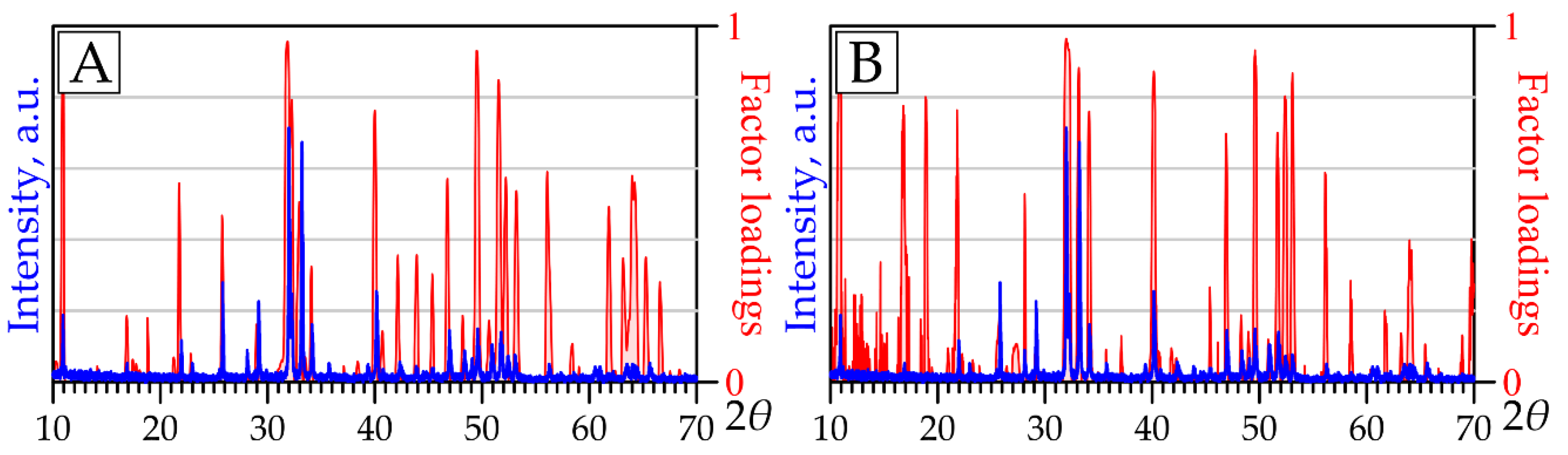 Crystals 10 00874 g009