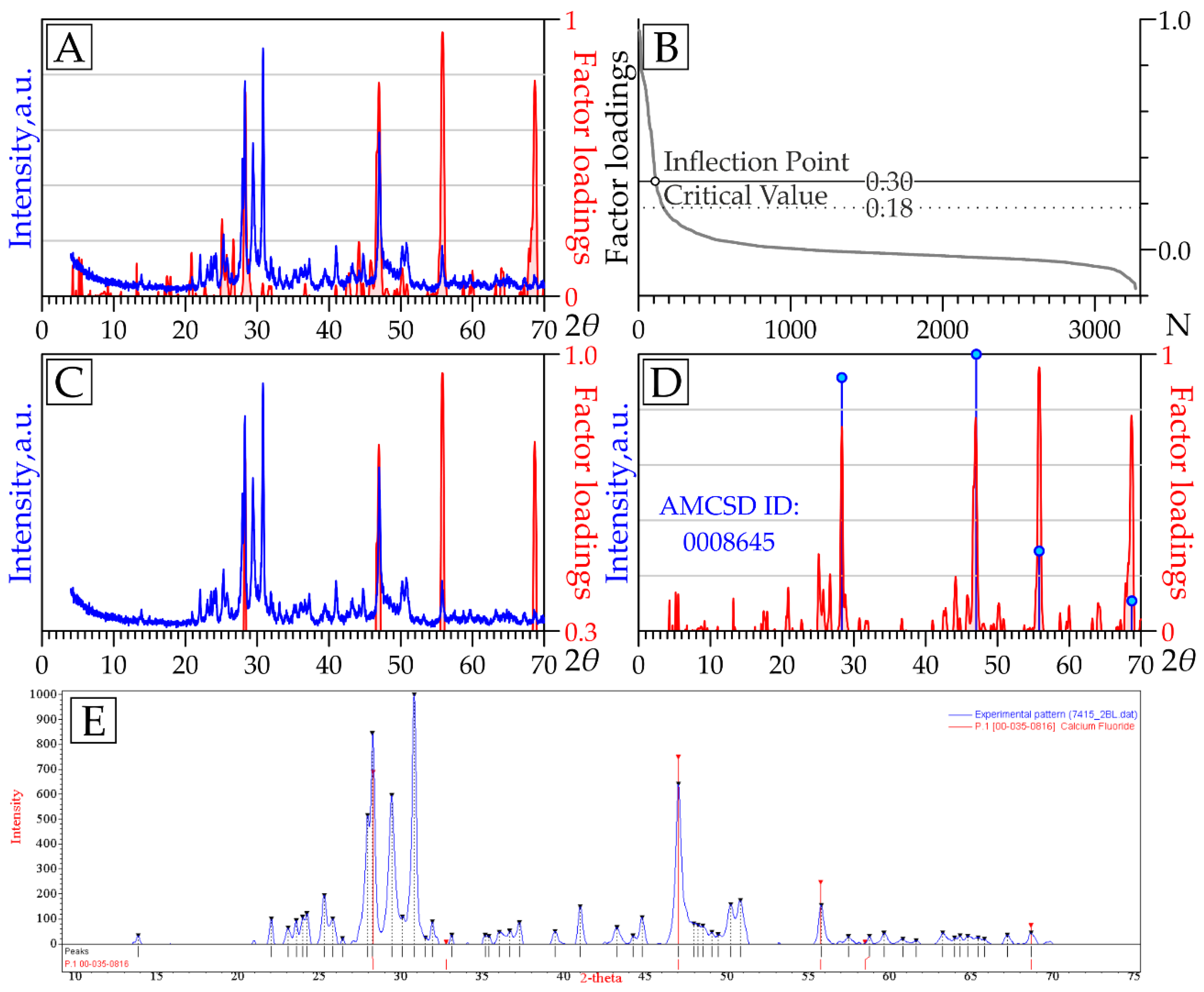 Crystals 10 00874 g010