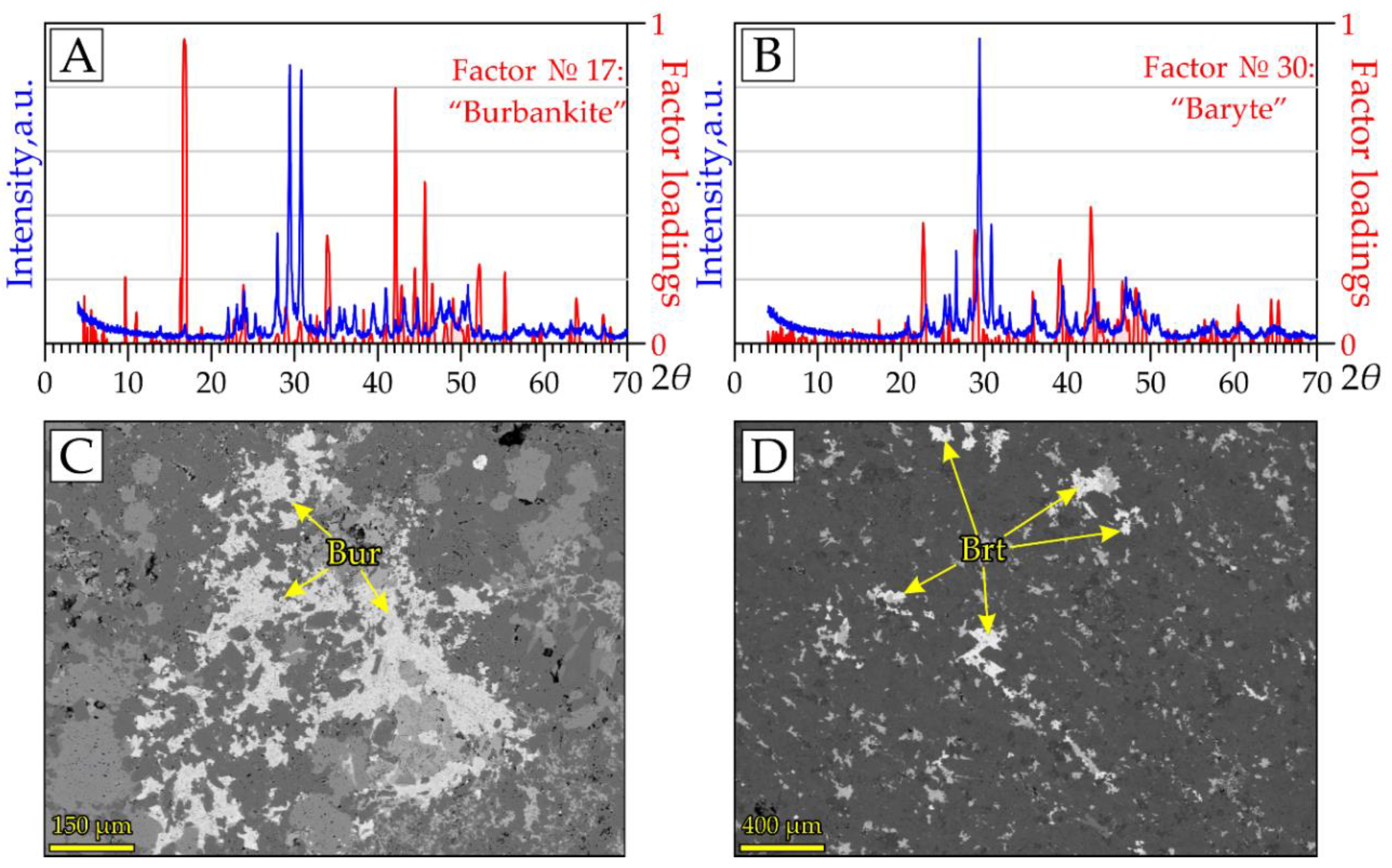 Crystals 10 00874 g012
