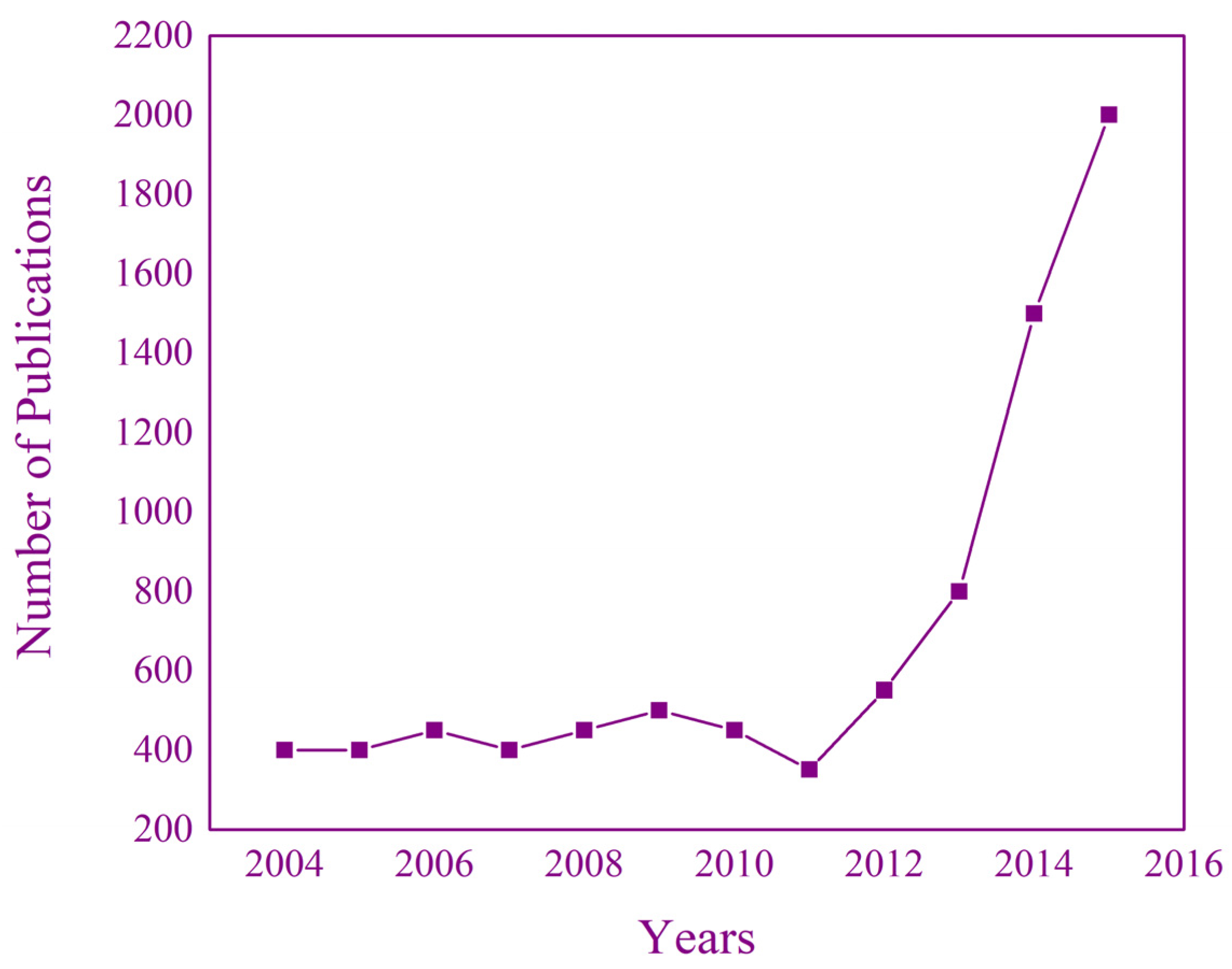 Crystals 10 00902 g001