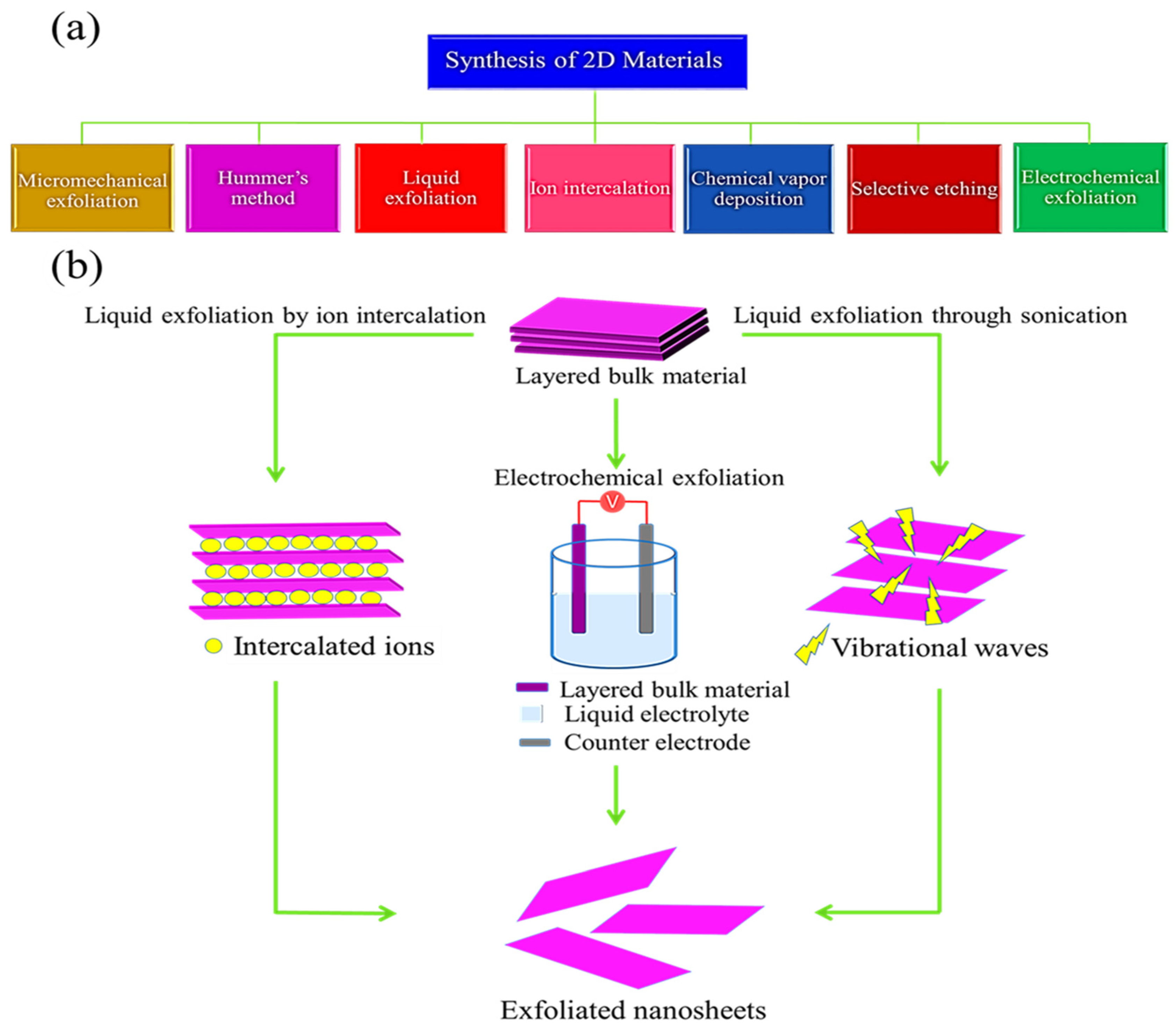Crystals 10 00902 g003