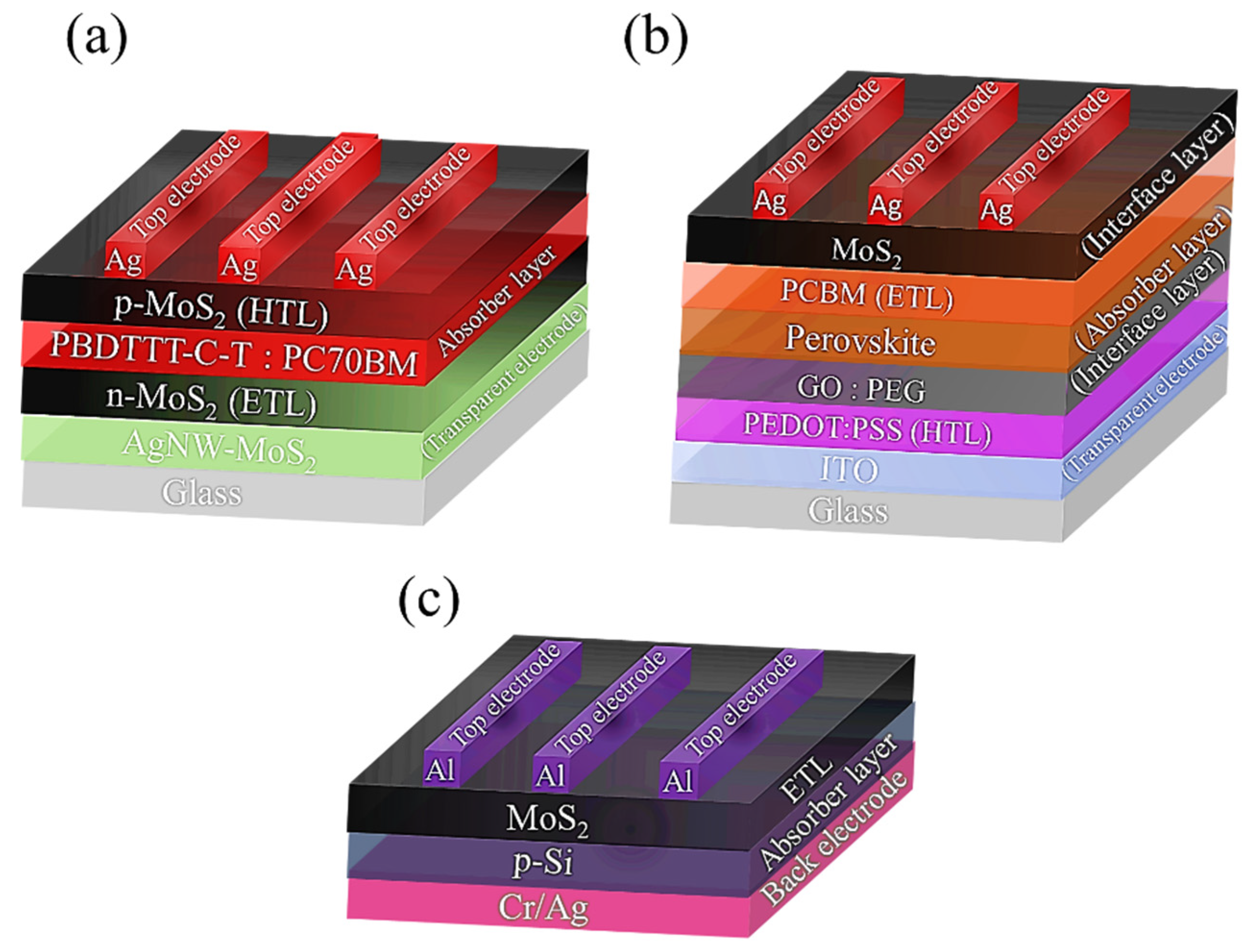 Crystals 10 00902 g004