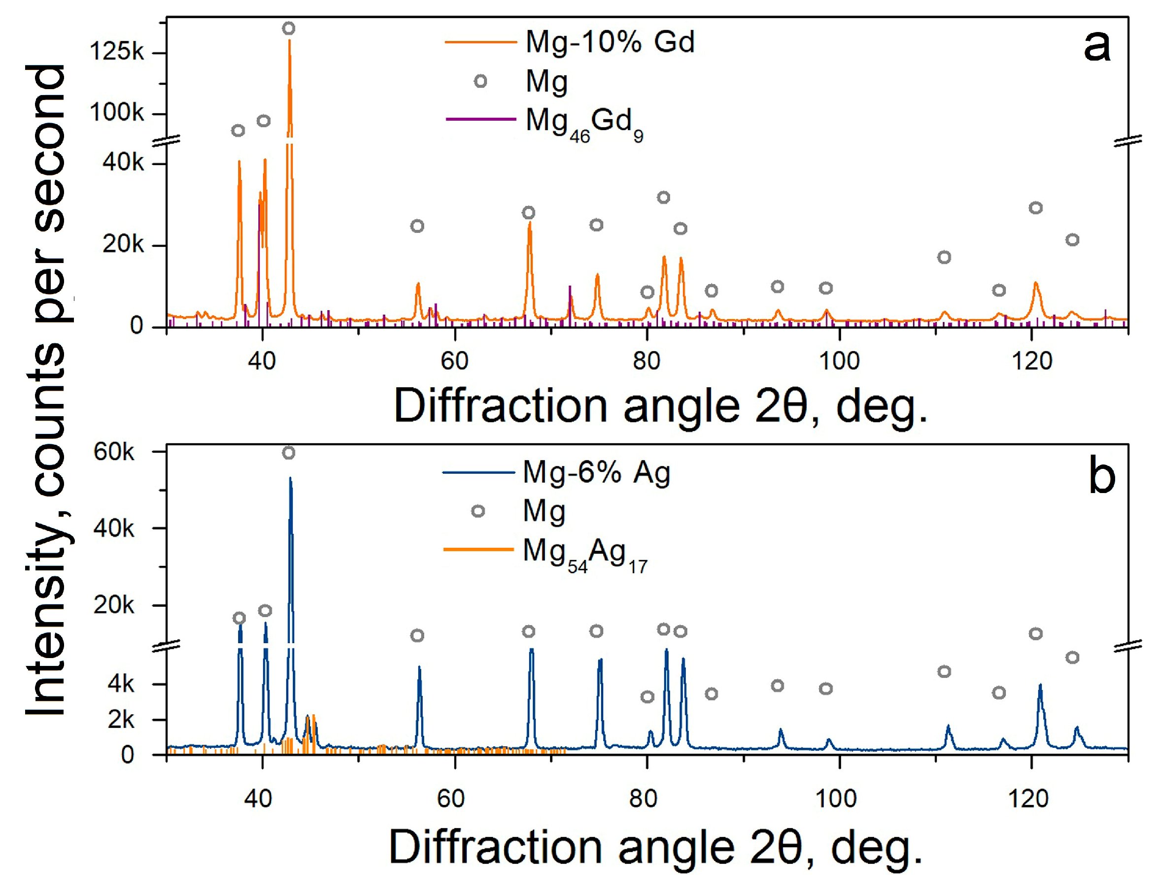 Crystals 10 00918 g003
