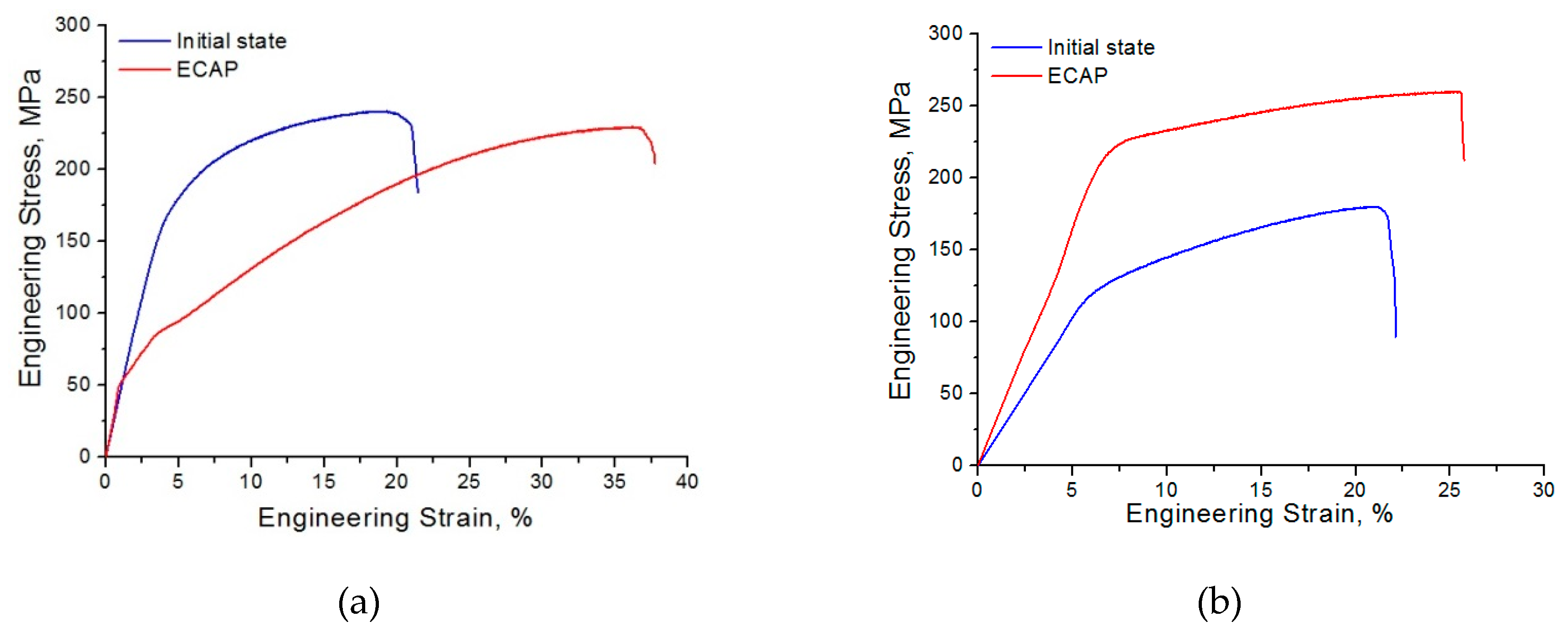 Crystals 10 00918 g004