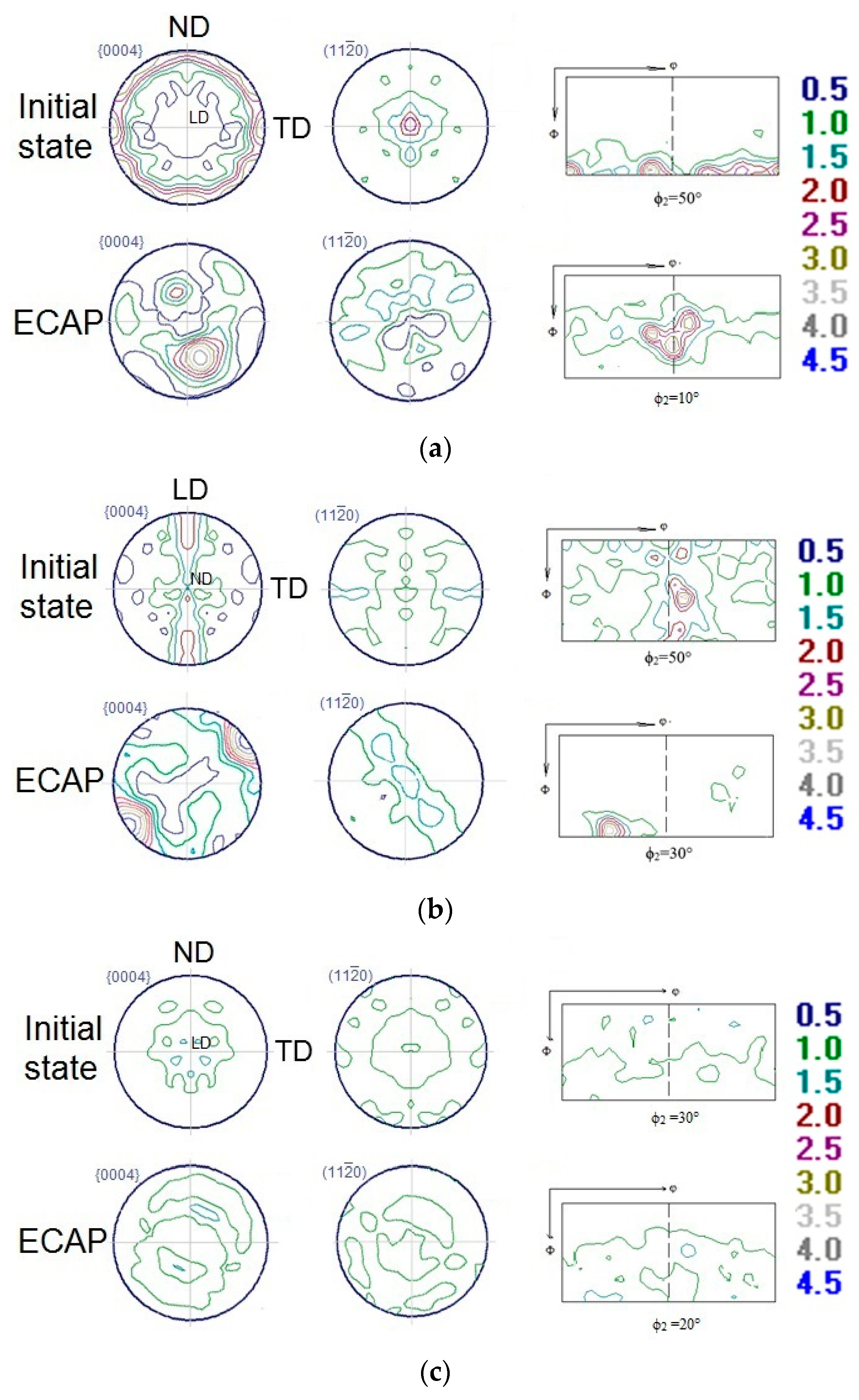 Crystals 10 00918 g005a
