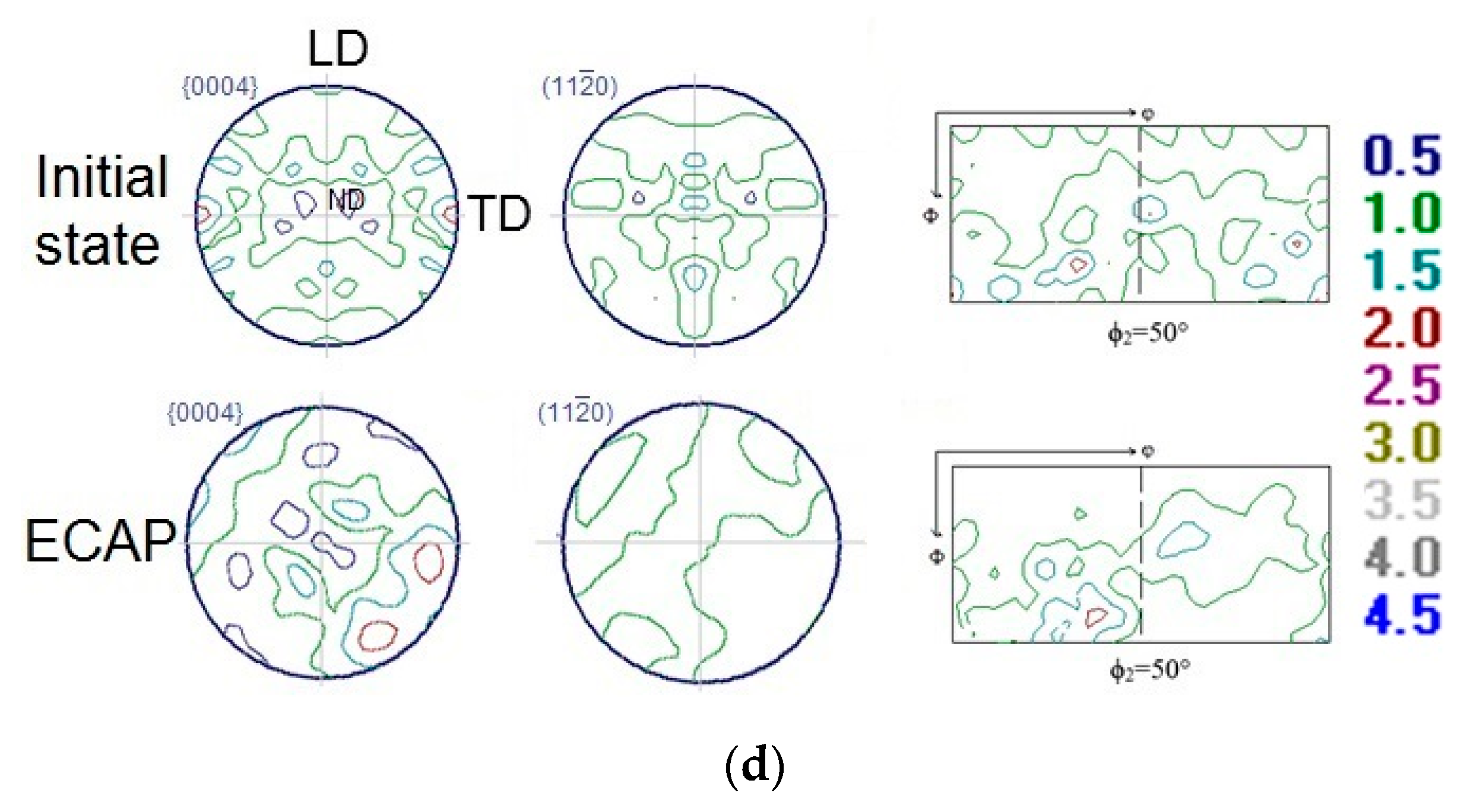 Crystals 10 00918 g005b