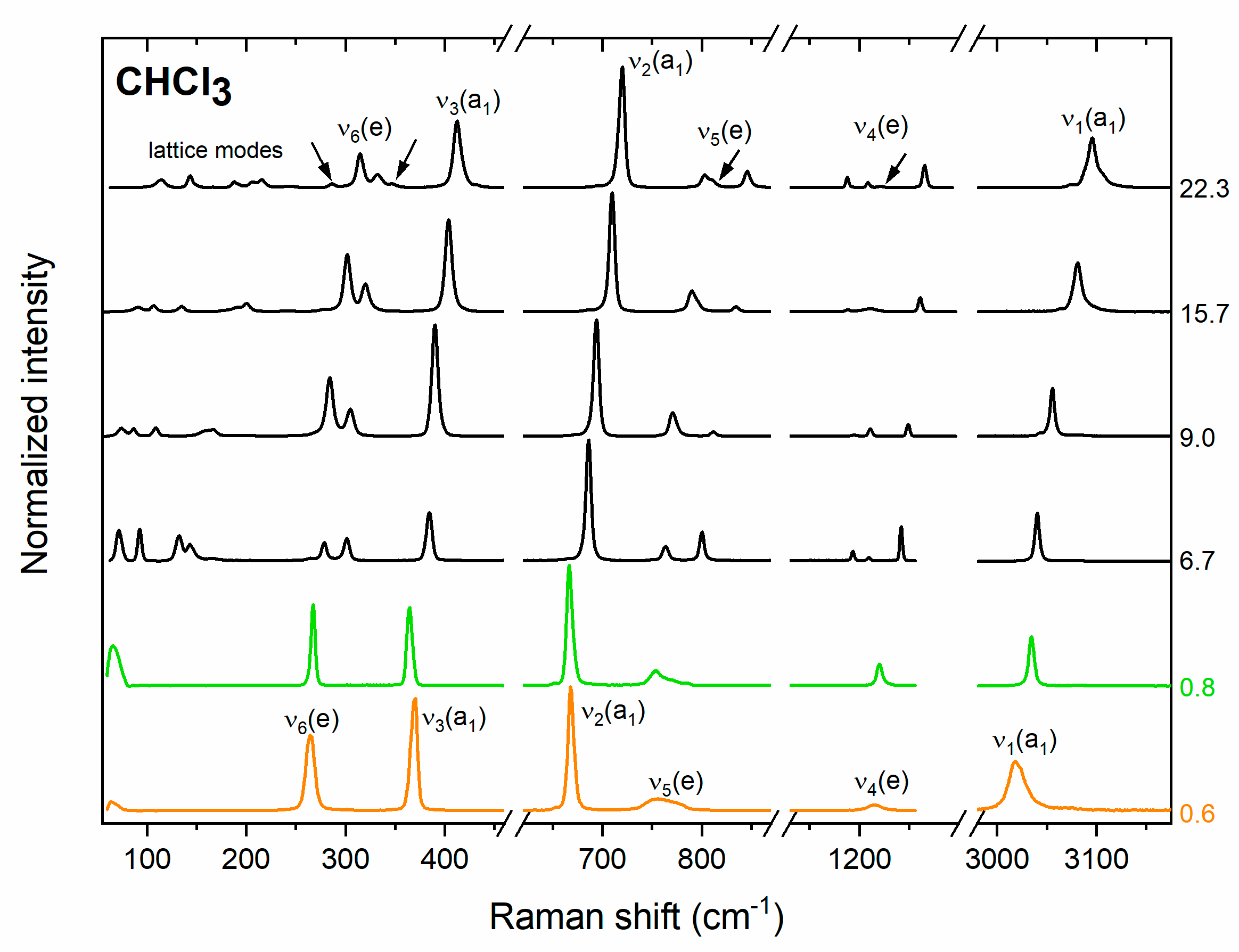 Crystals 10 00920 g001 Crystals 10 00920 g001