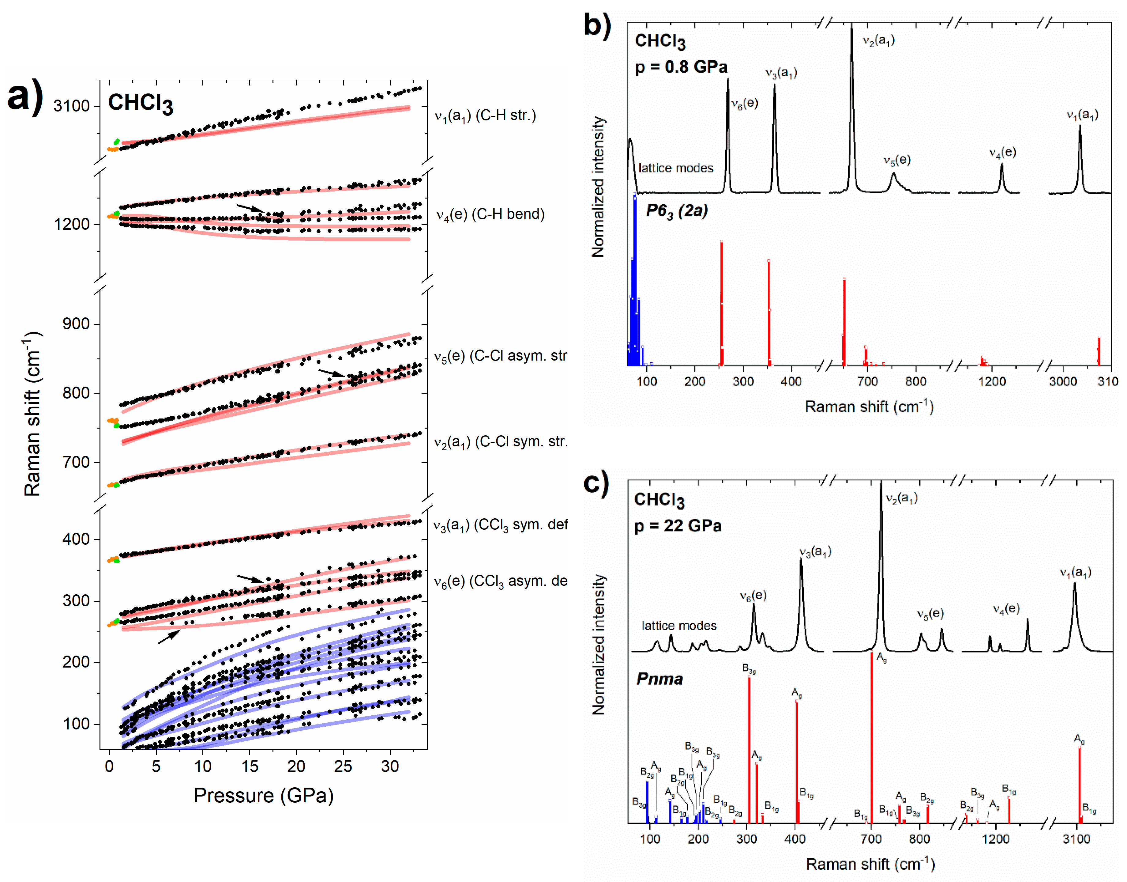 Crystals 10 00920 g002 Crystals 10 00920 g002