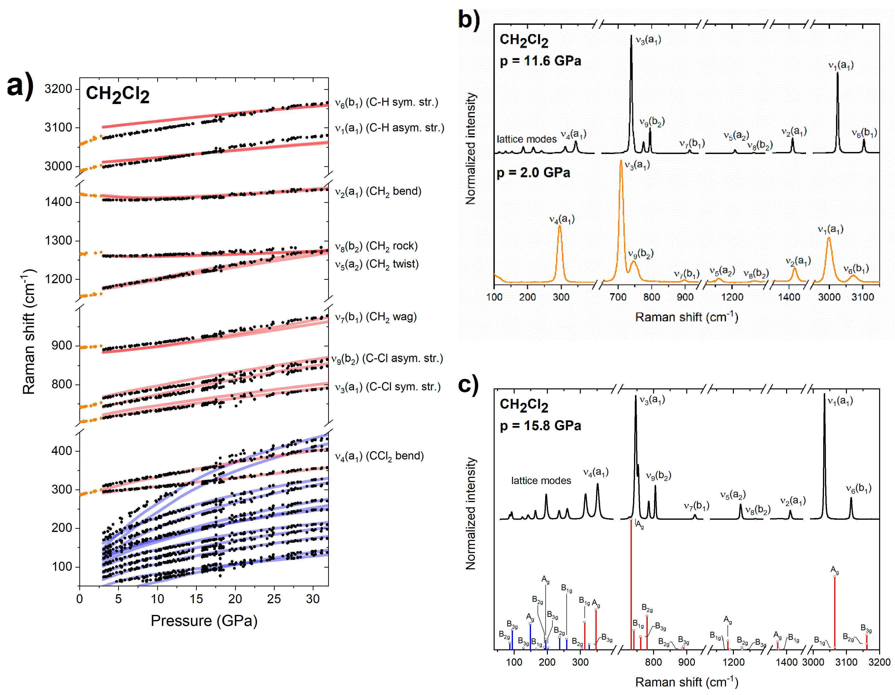 Crystals 10 00920 g003 Crystals 10 00920 g003