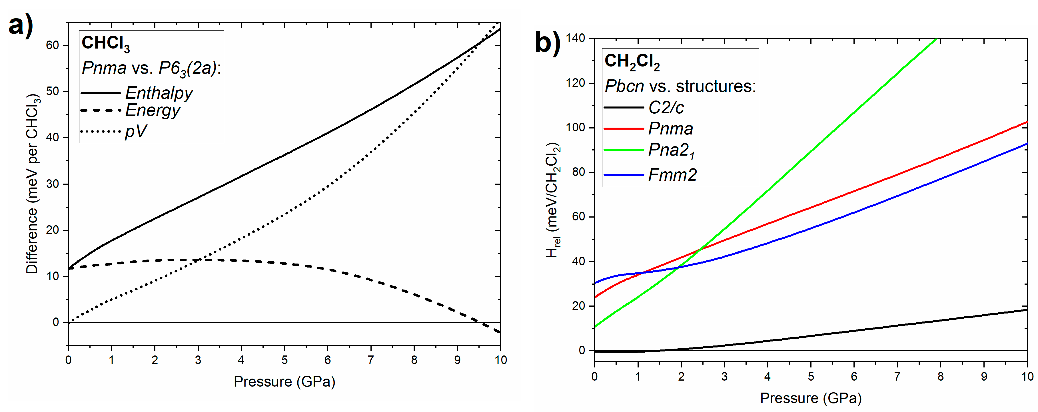 Crystals 10 00920 g005 Crystals 10 00920 g005