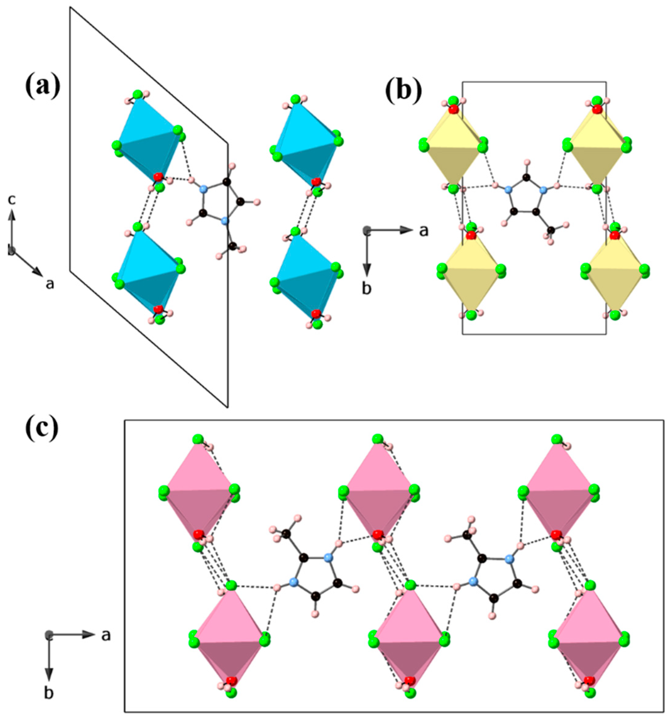 Crystals 10 00930 g002