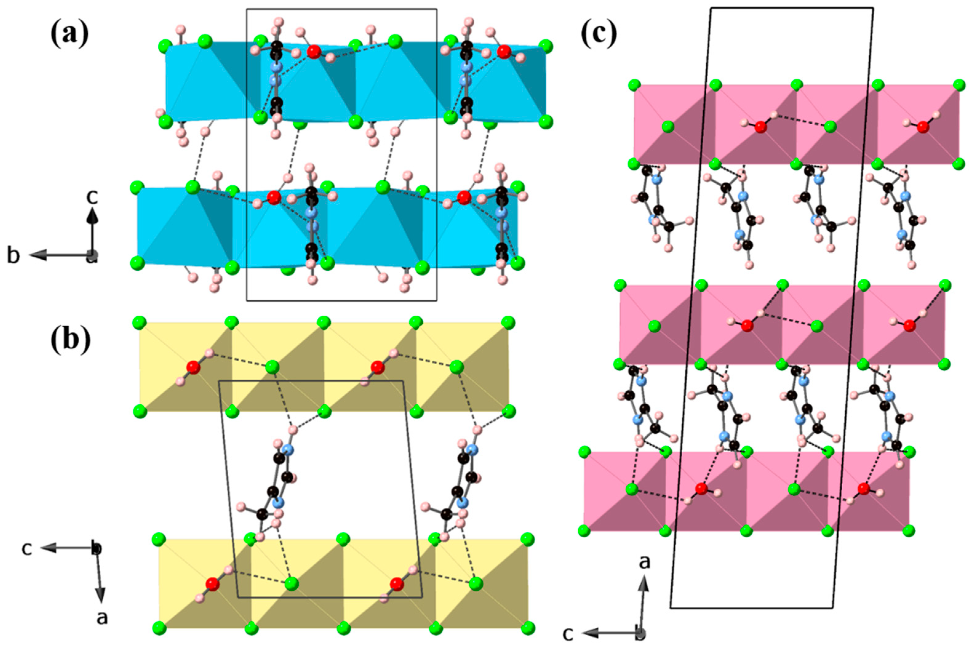 Crystals 10 00930 g003