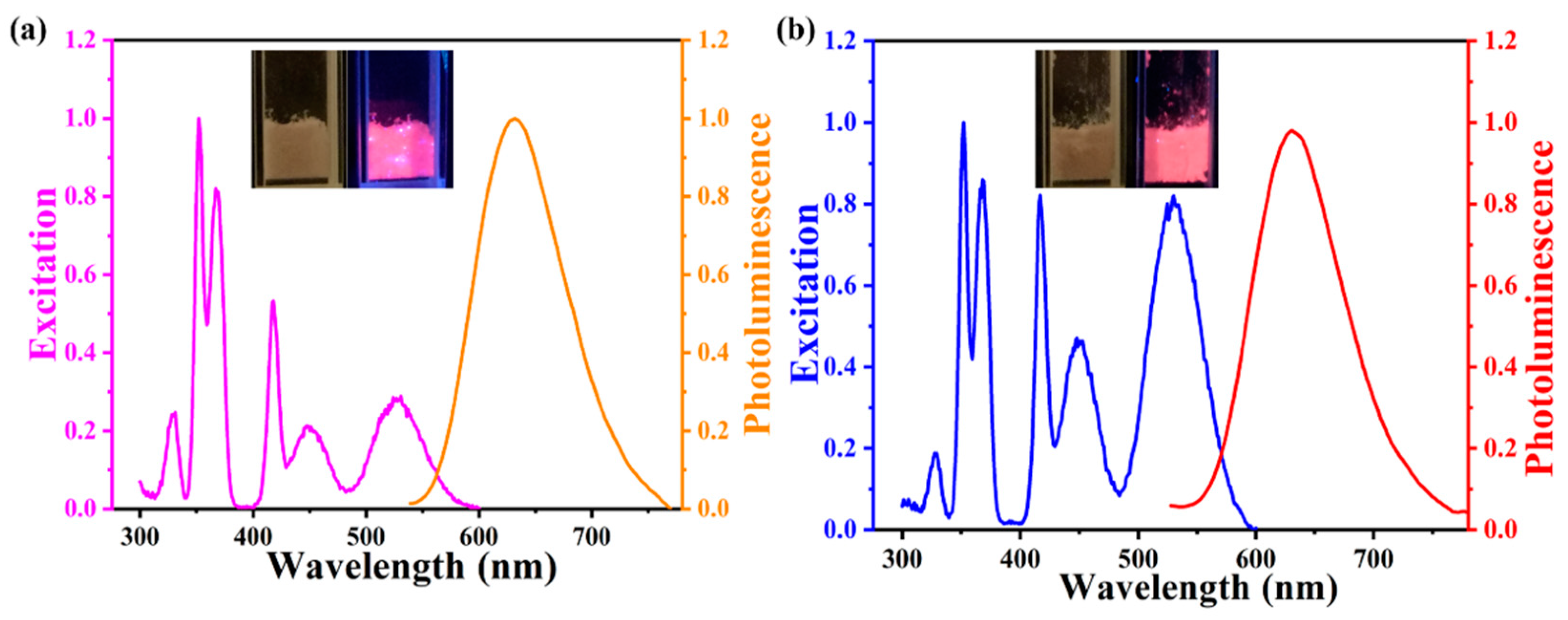 Crystals 10 00930 g004