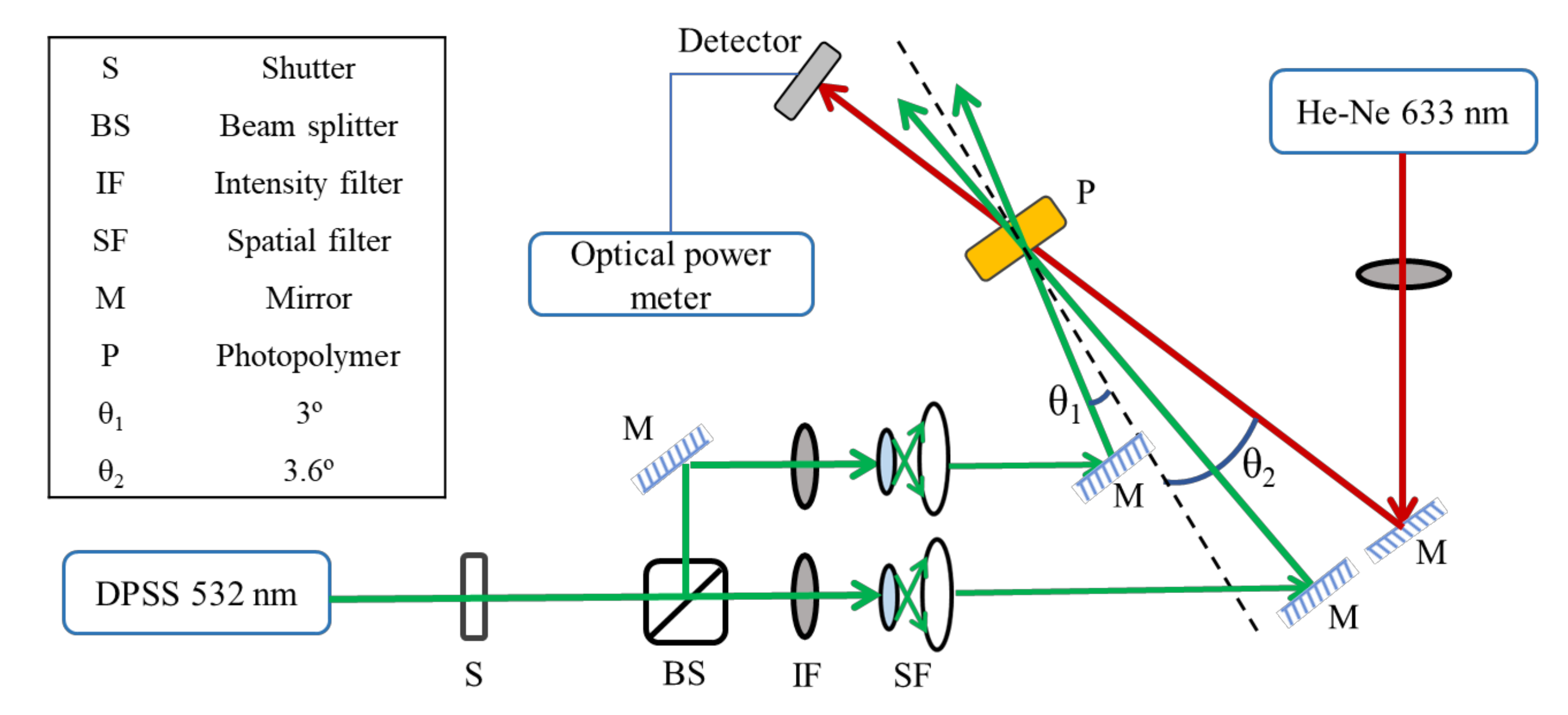 Crystals 10 00935 g001