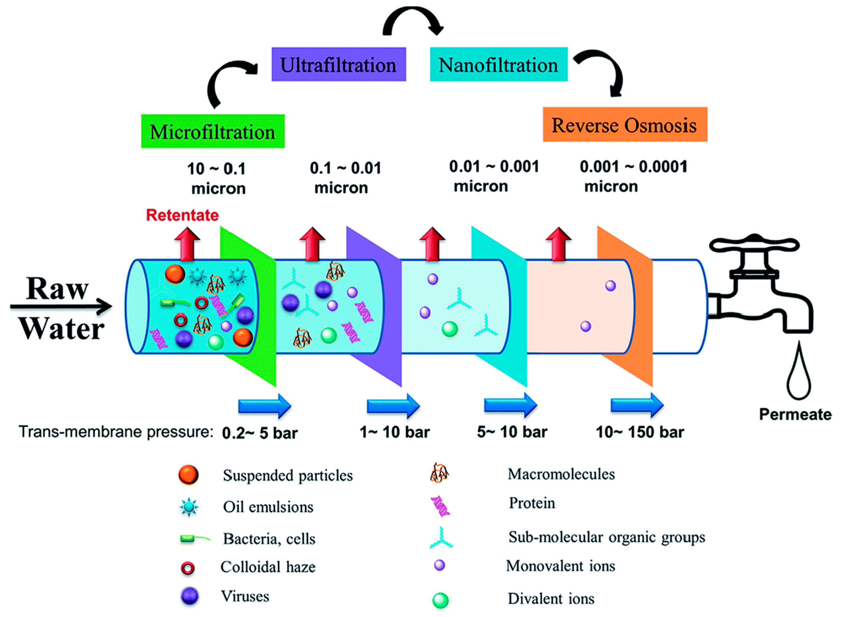 Crystals 10 00957 g001 Crystals 10 00957 g001