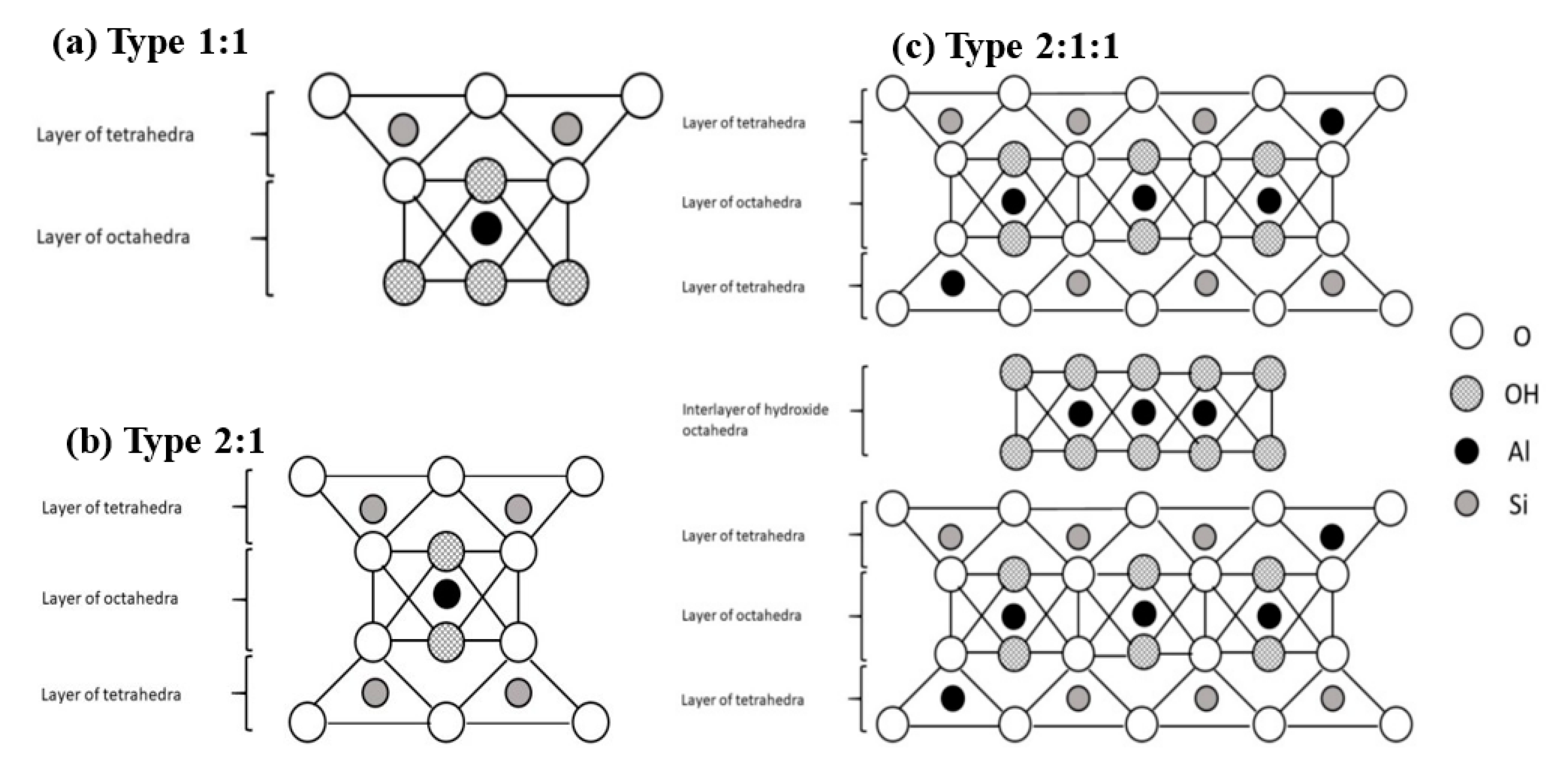 Crystals 10 00957 g003 Crystals 10 00957 g003