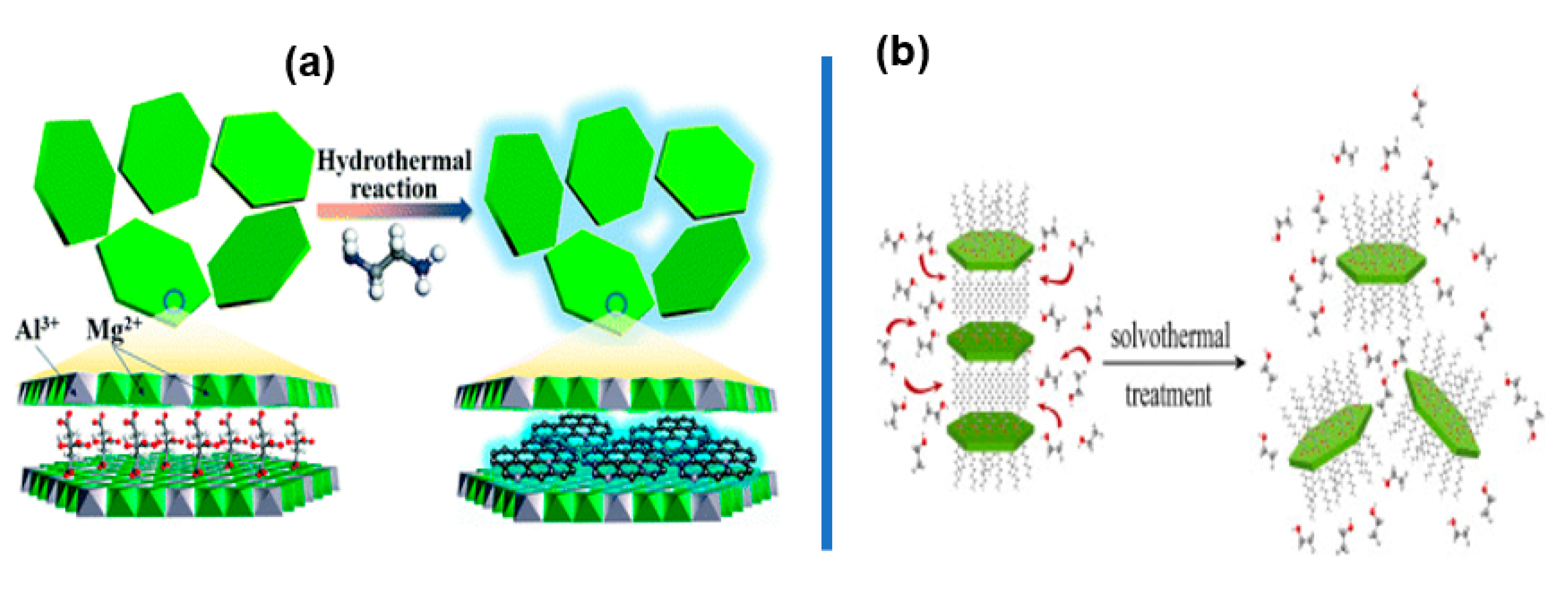 Crystals 10 00957 g007 Crystals 10 00957 g007