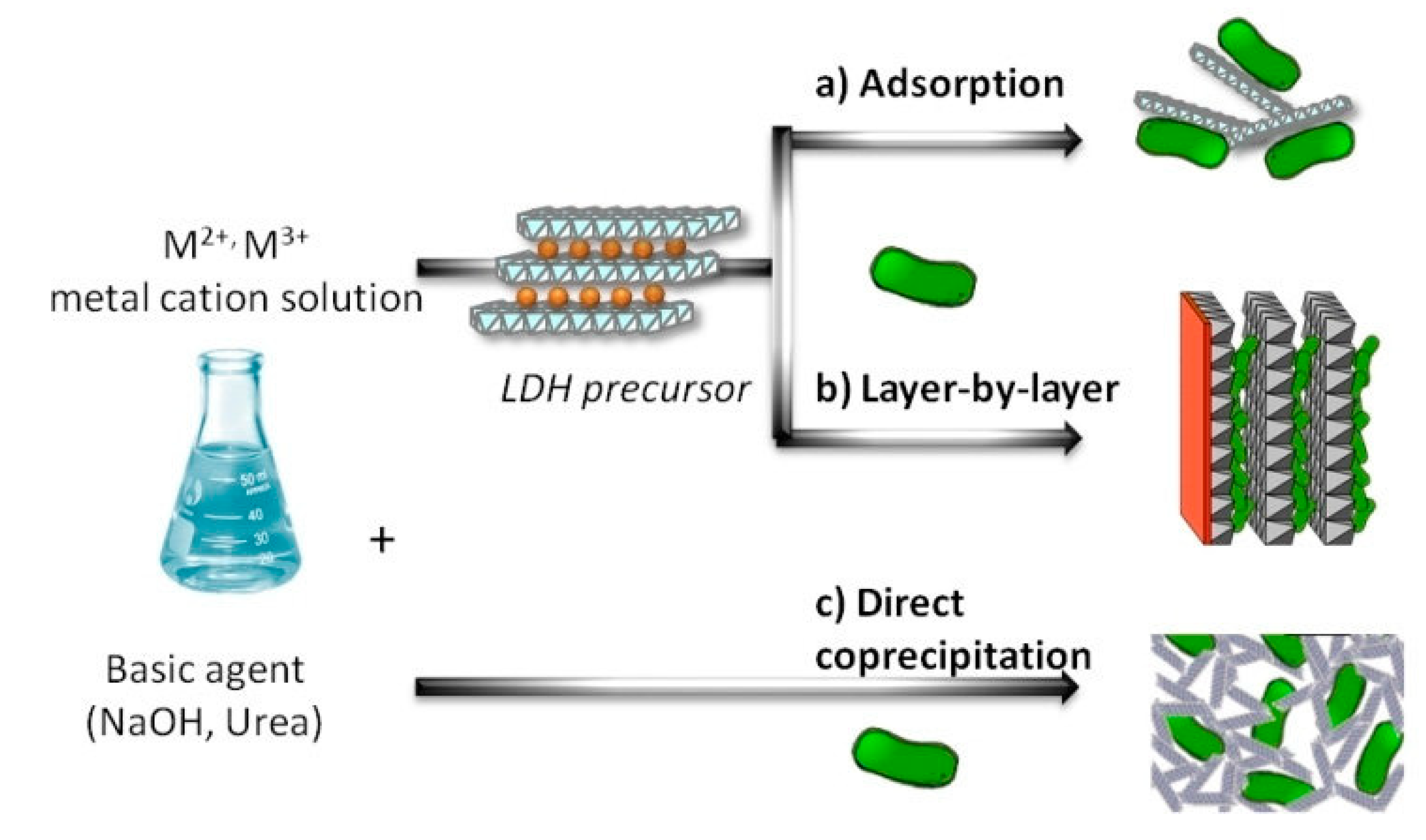Crystals 10 00957 g008 Crystals 10 00957 g008